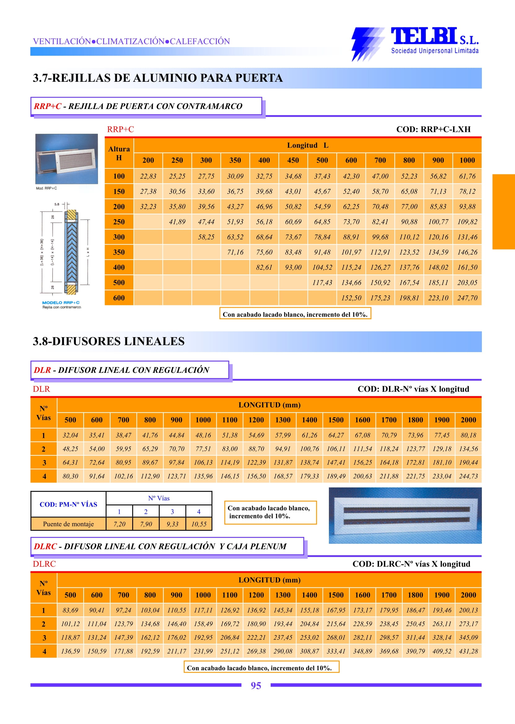 Catalogo Telbi