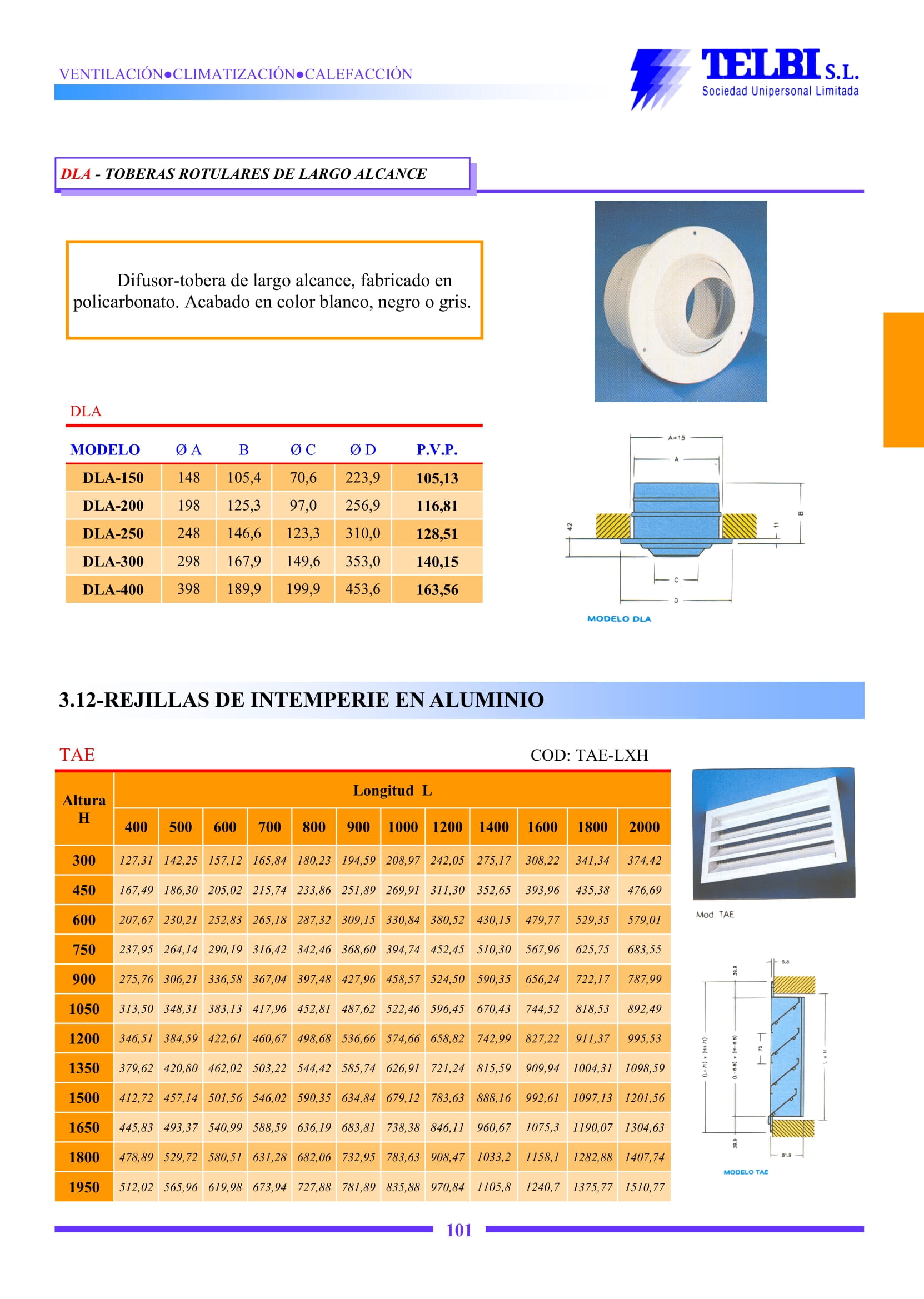 Catalogo Telbi