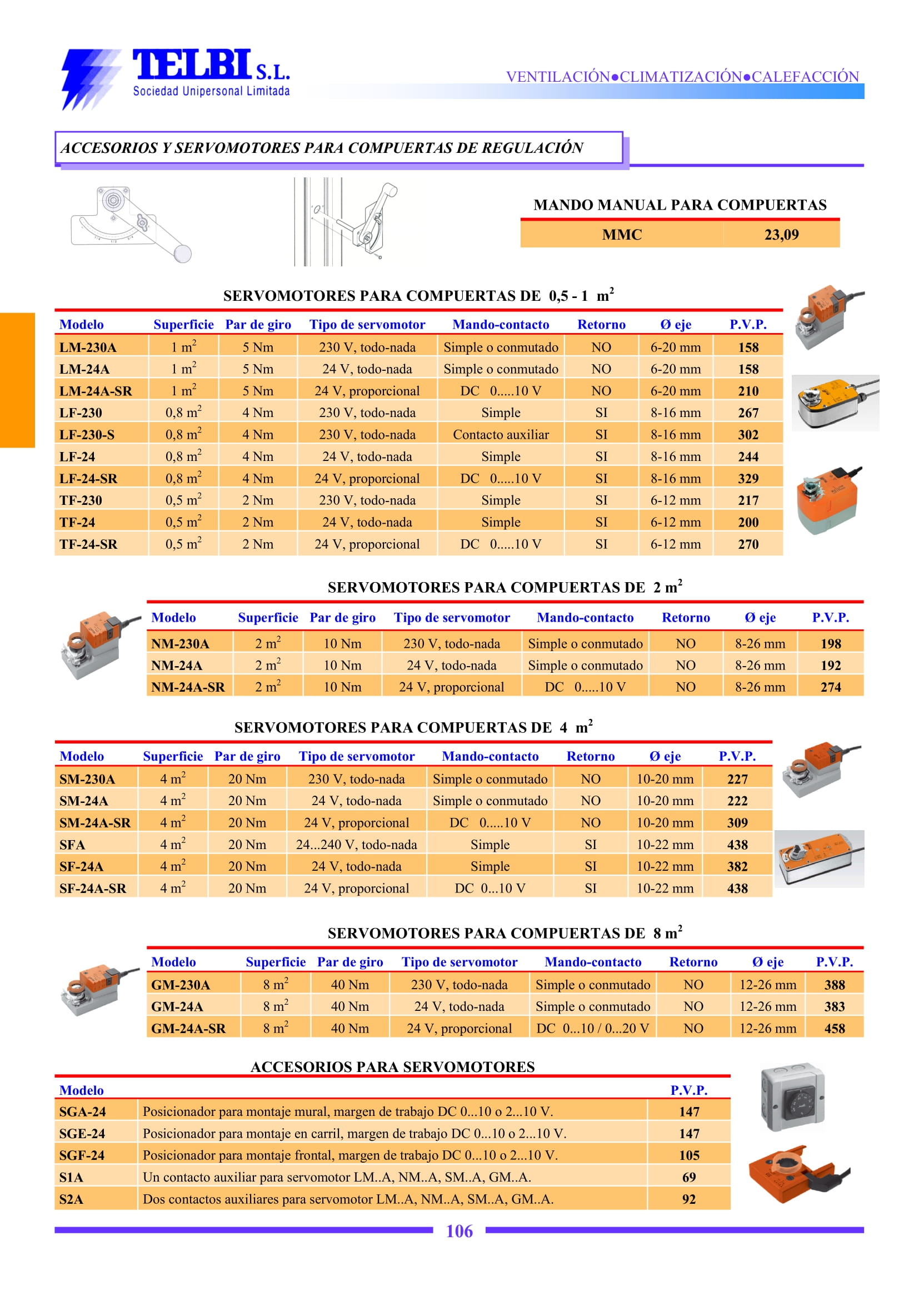 Catalogo Telbi