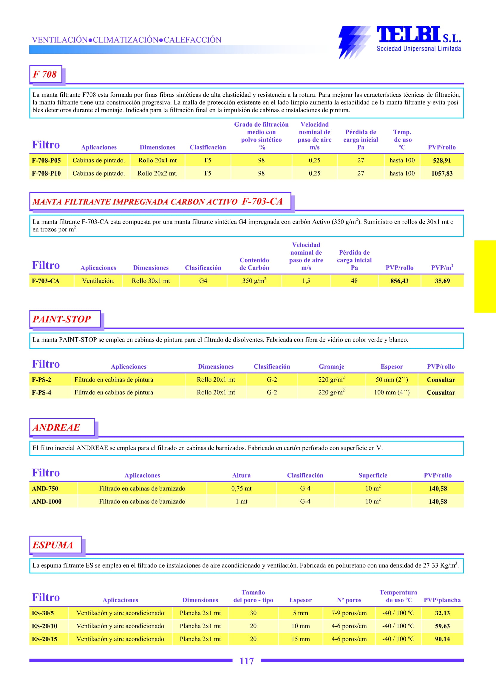 Catalogo Telbi
