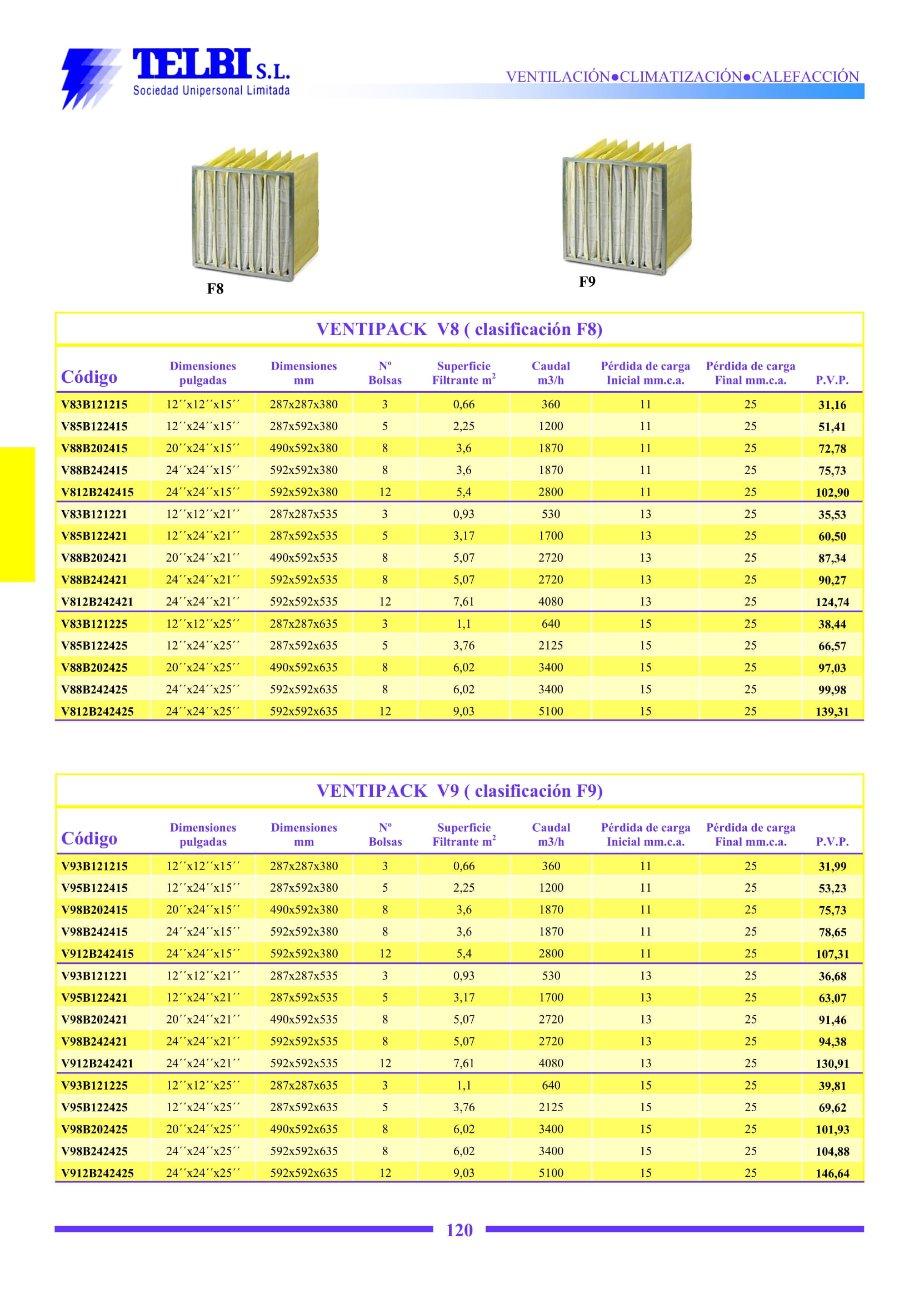 Catalogo Telbi
