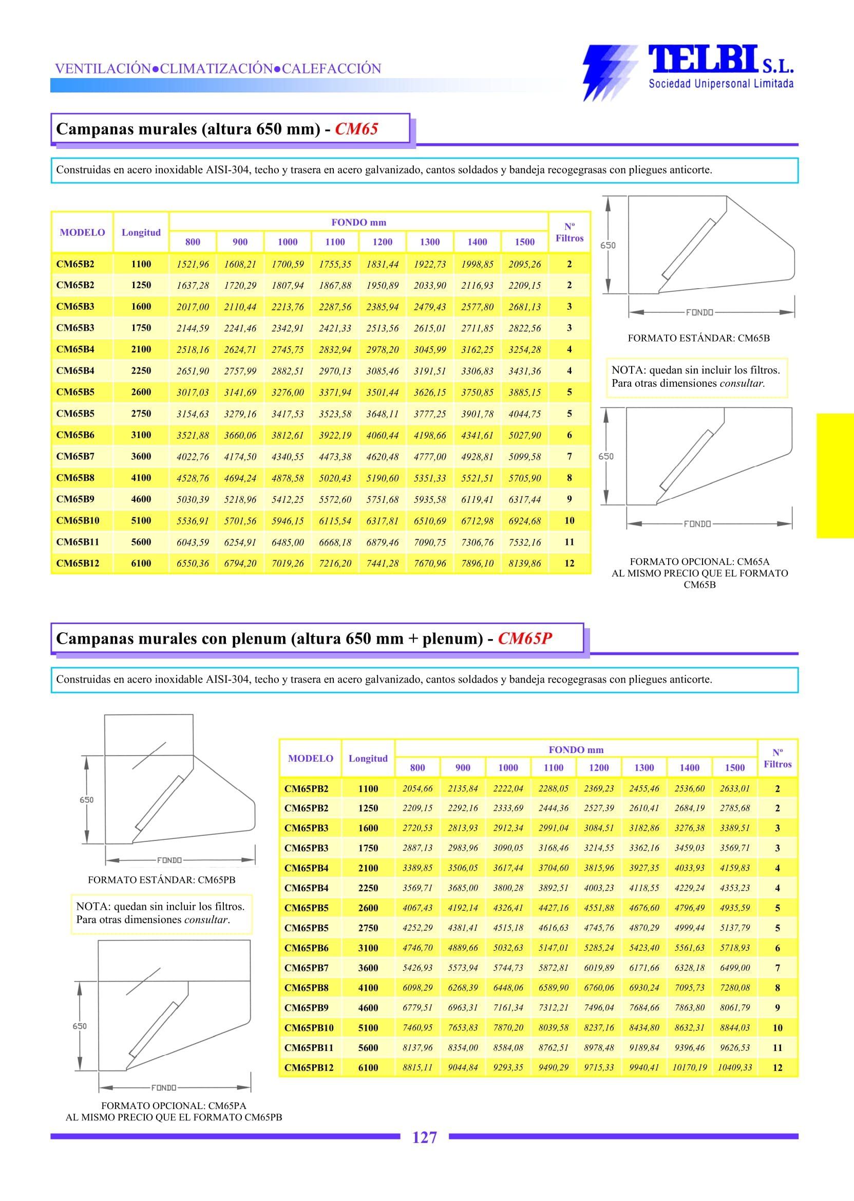 Catalogo Telbi