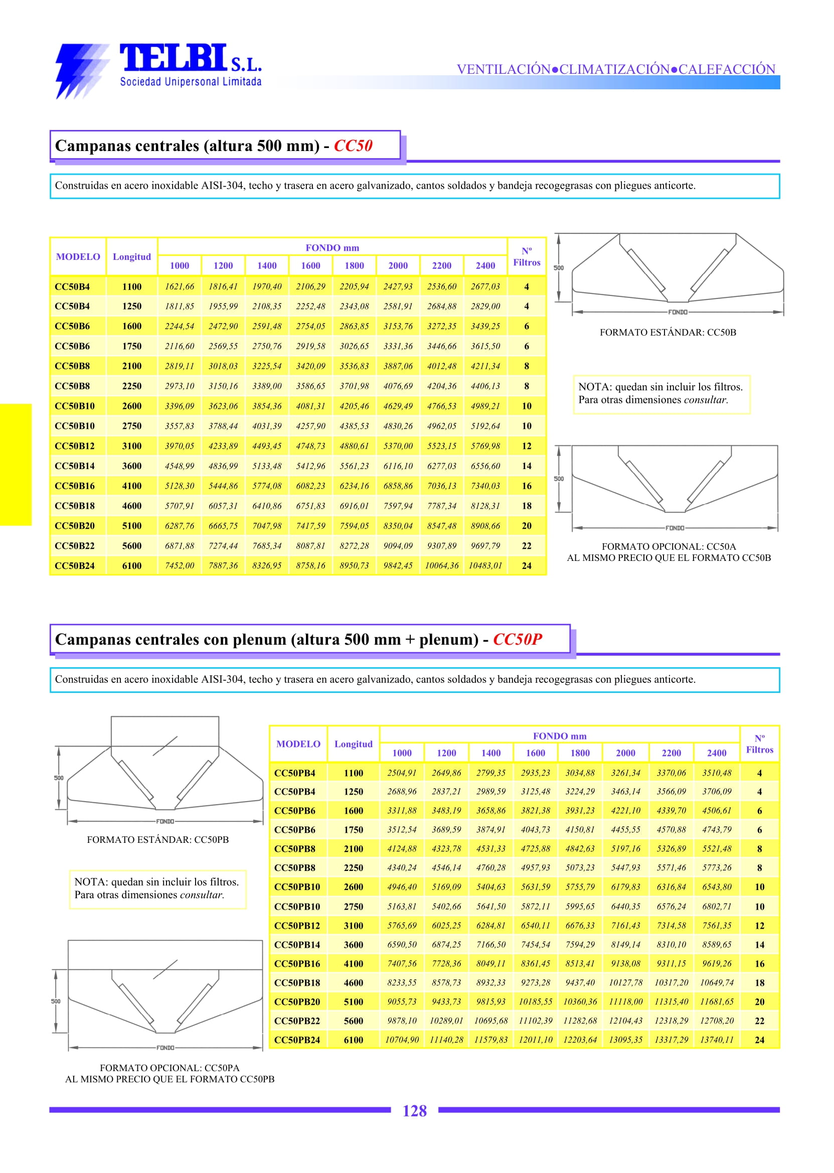 Catalogo Telbi