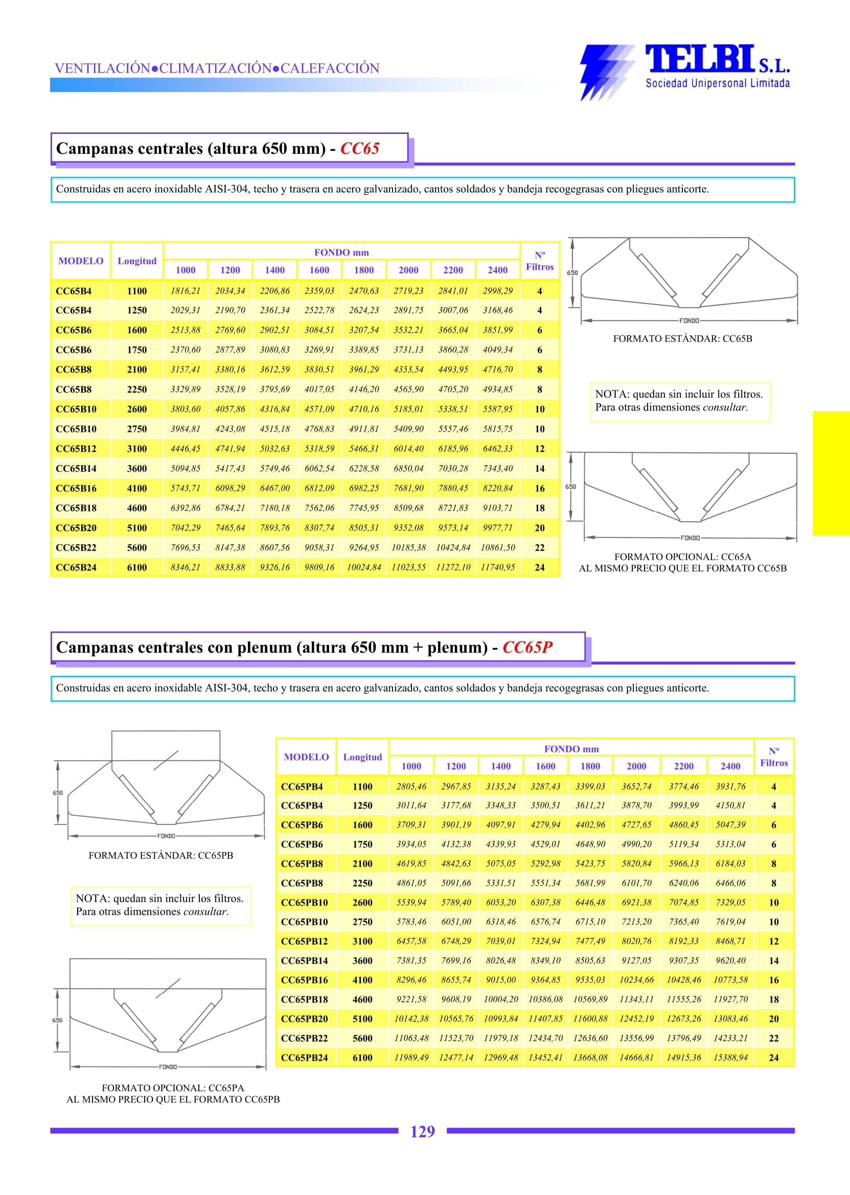 Catalogo Telbi