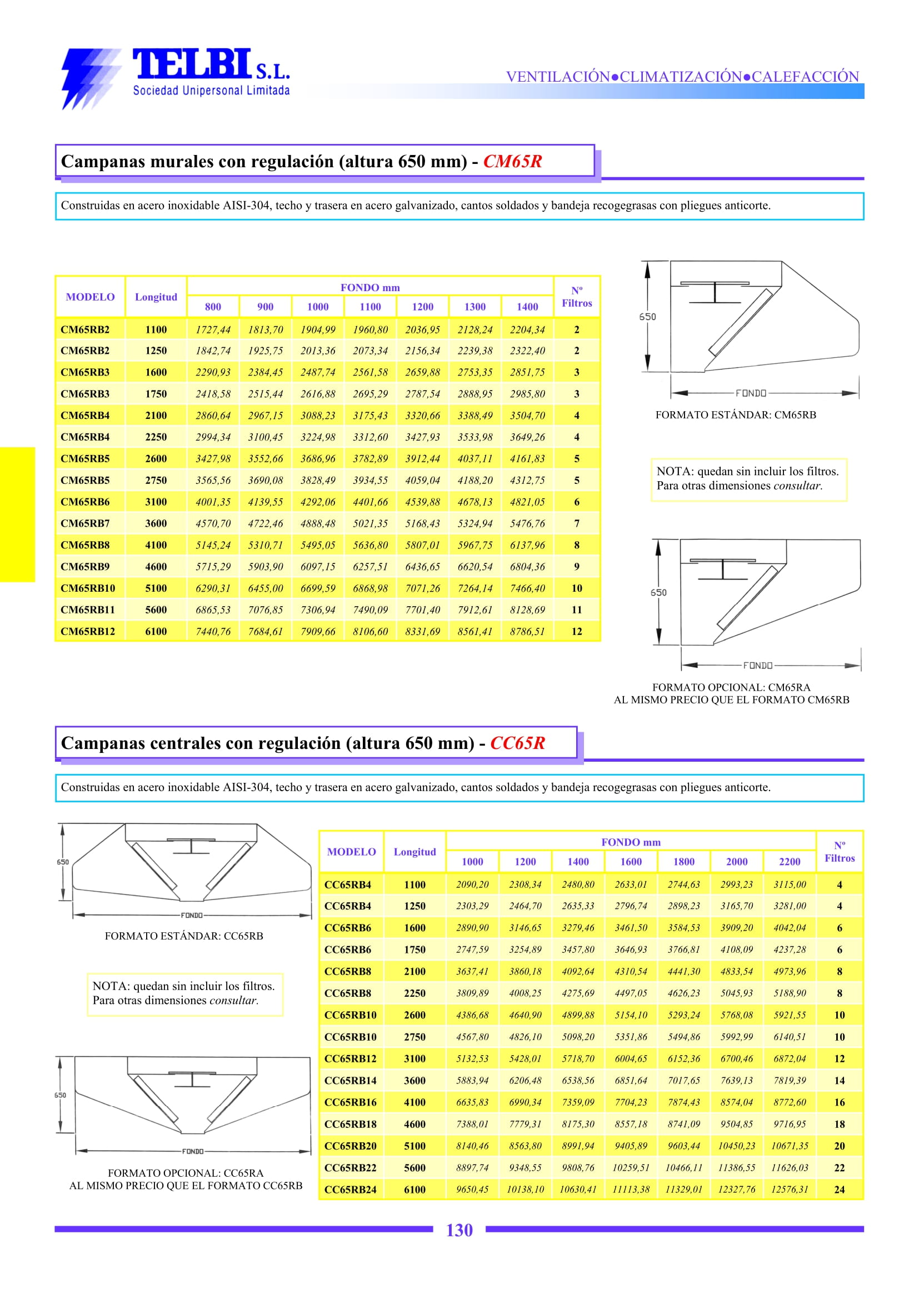 Catalogo Telbi