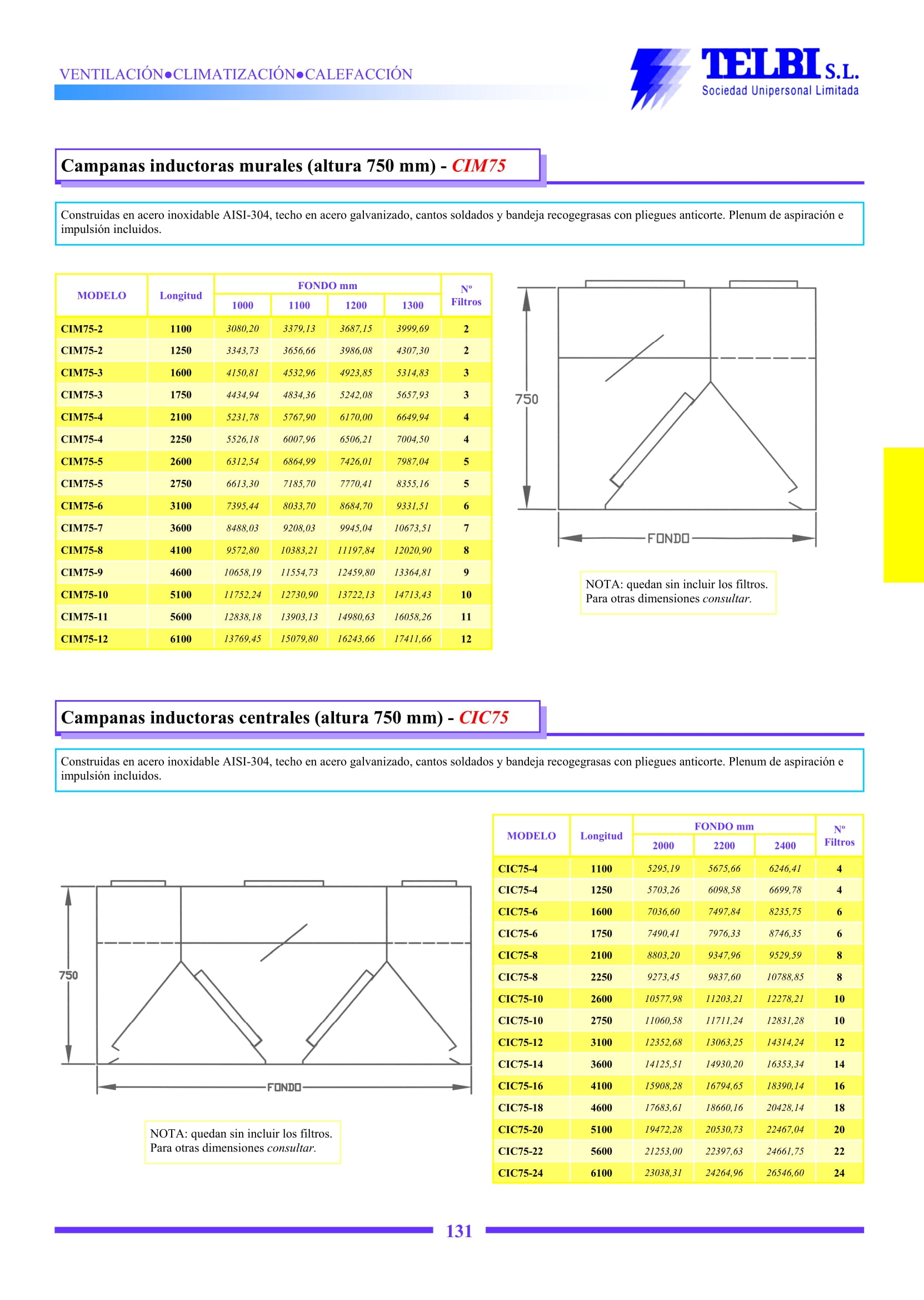 Catalogo Telbi
