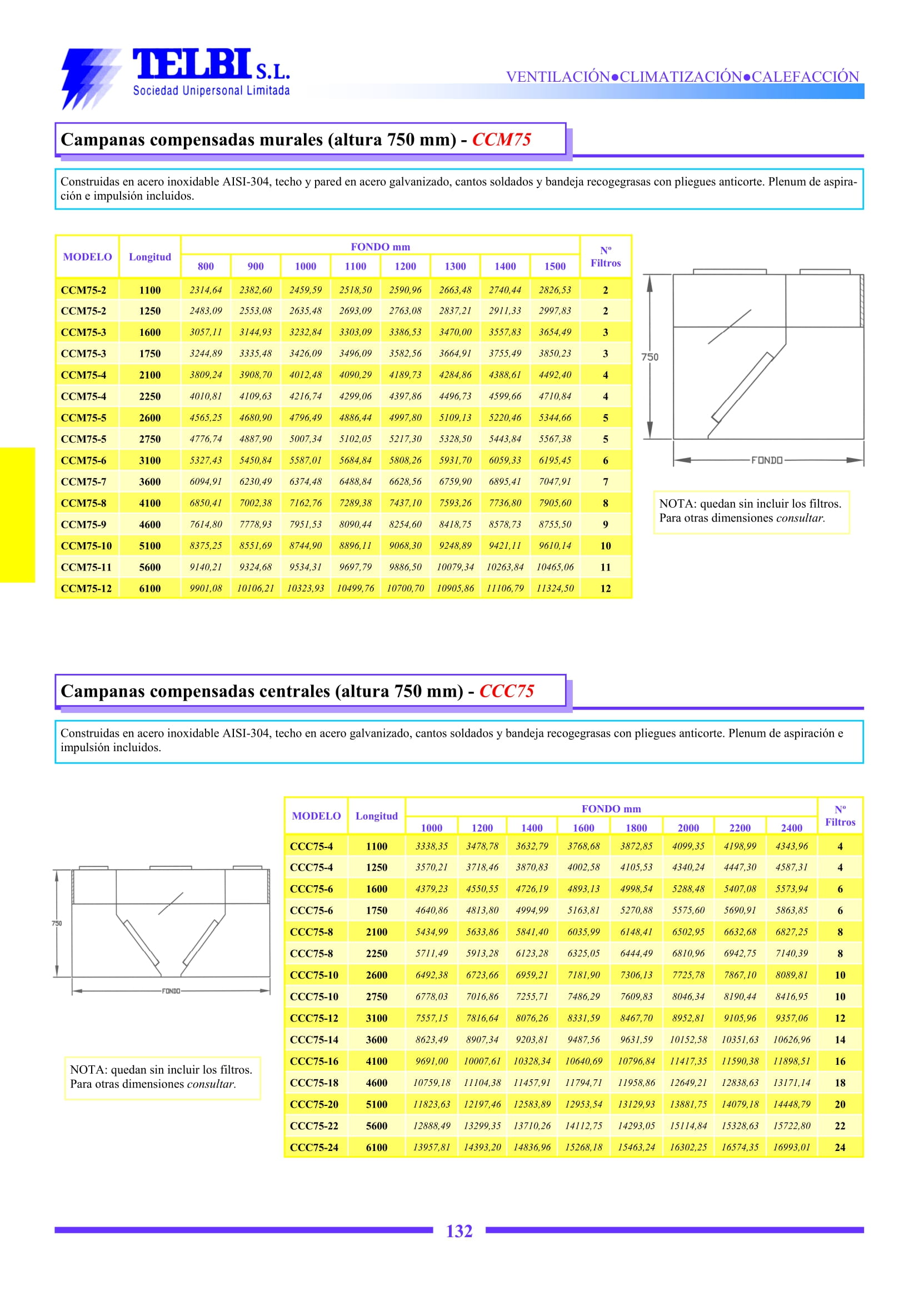 Catalogo Telbi