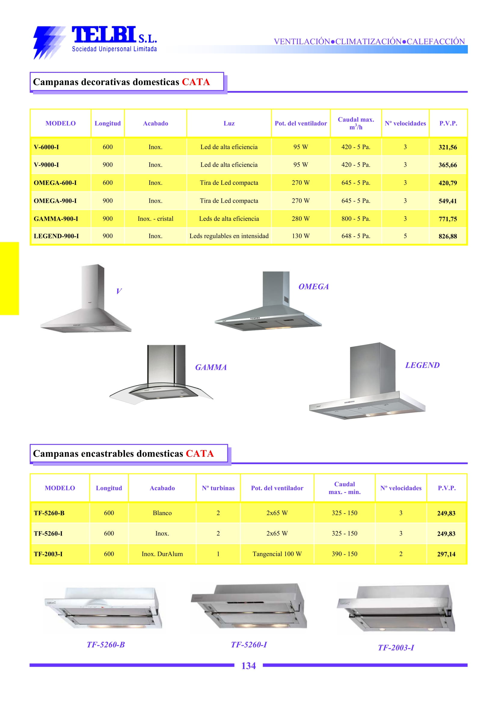 Catalogo Telbi