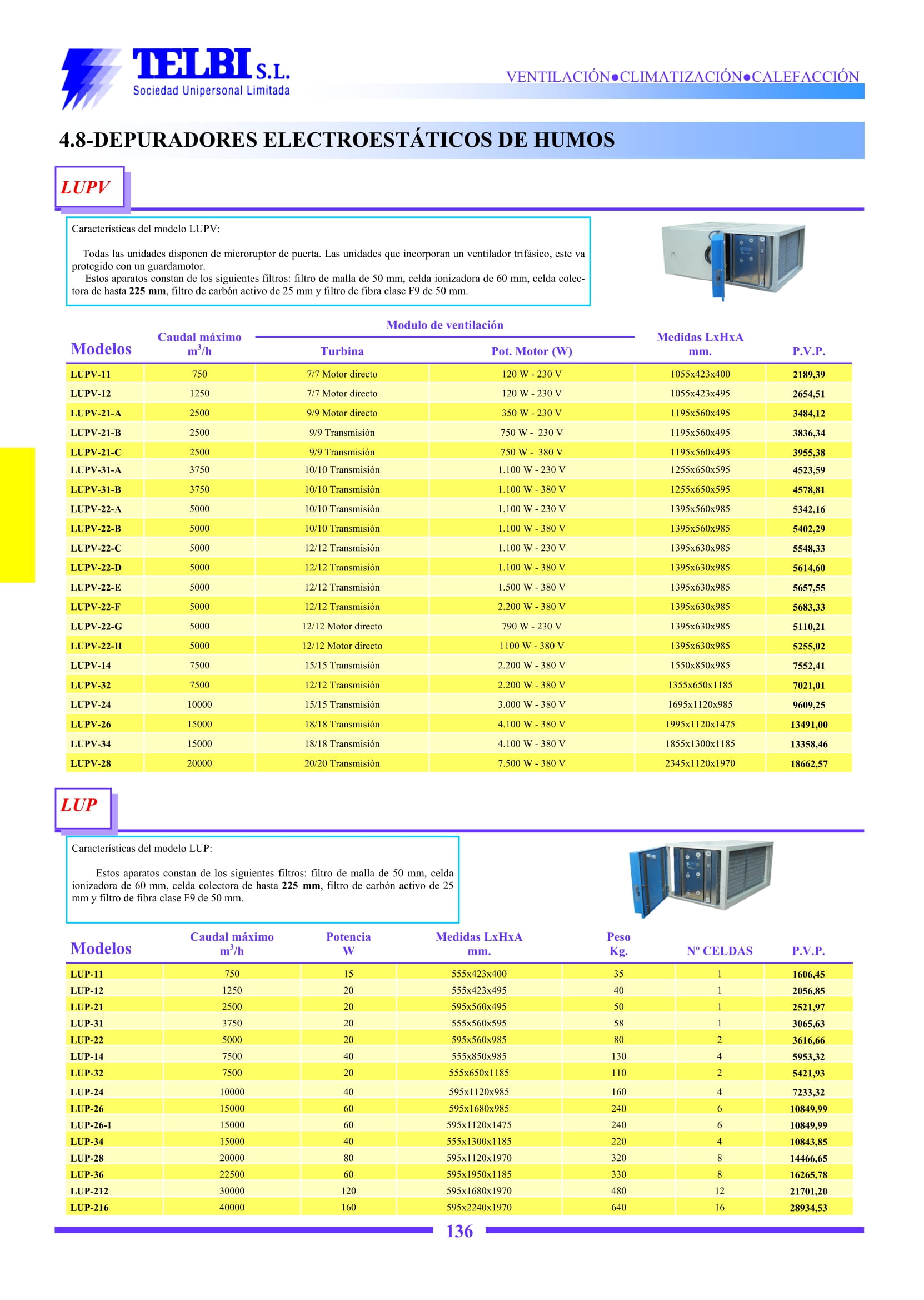 Catalogo Telbi