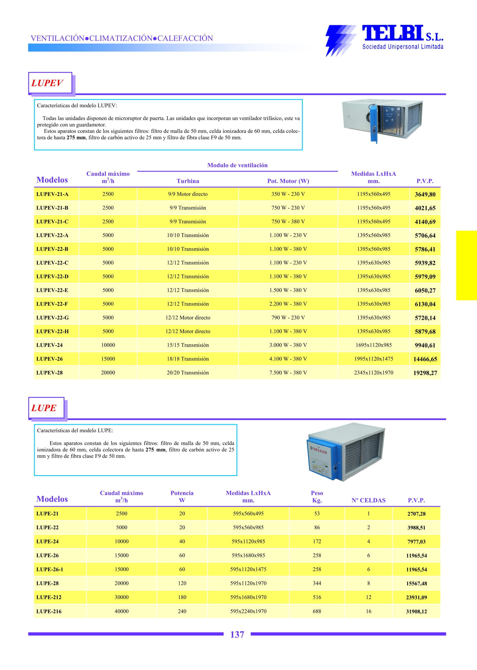 Catalogo Telbi