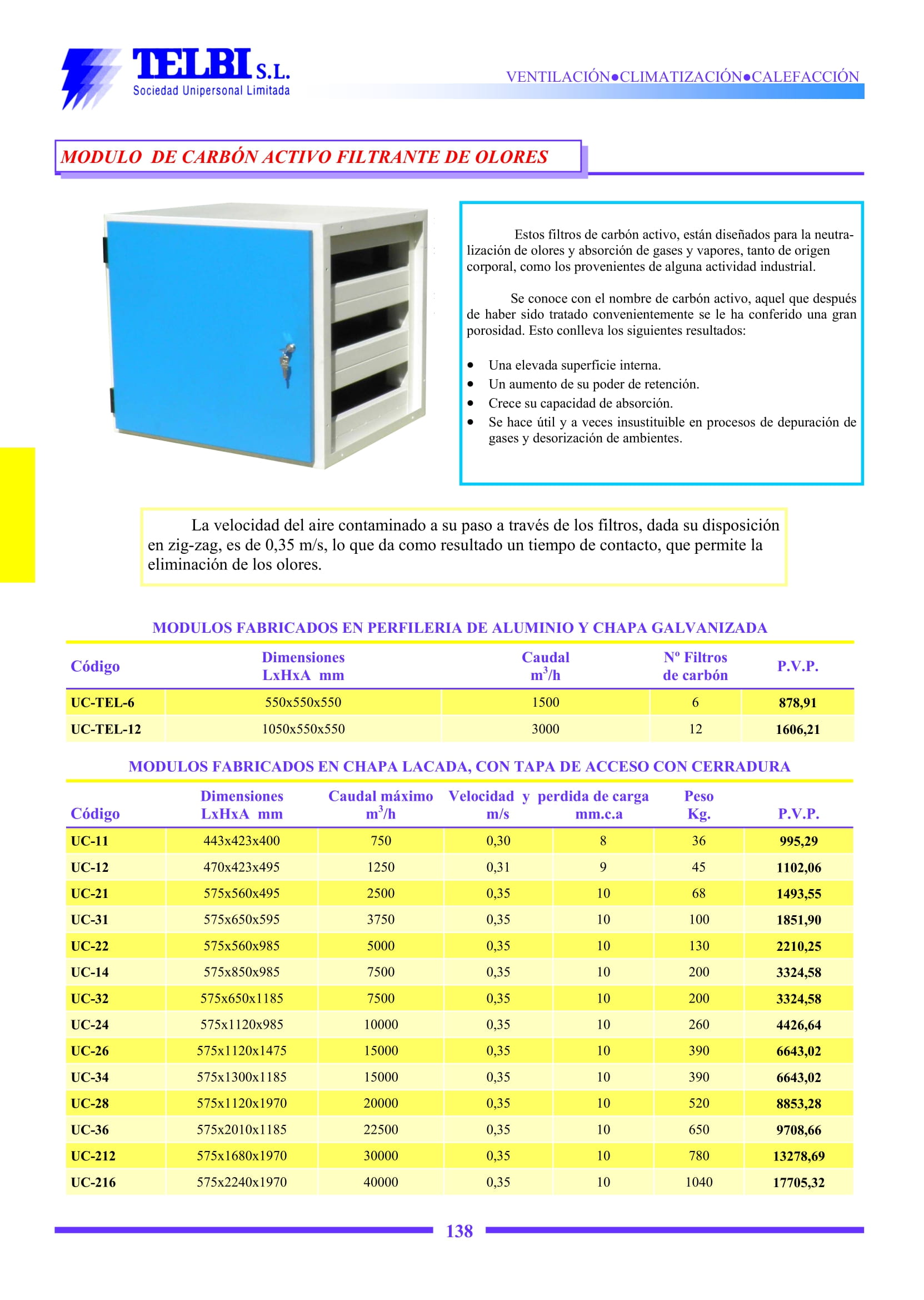Catalogo Telbi