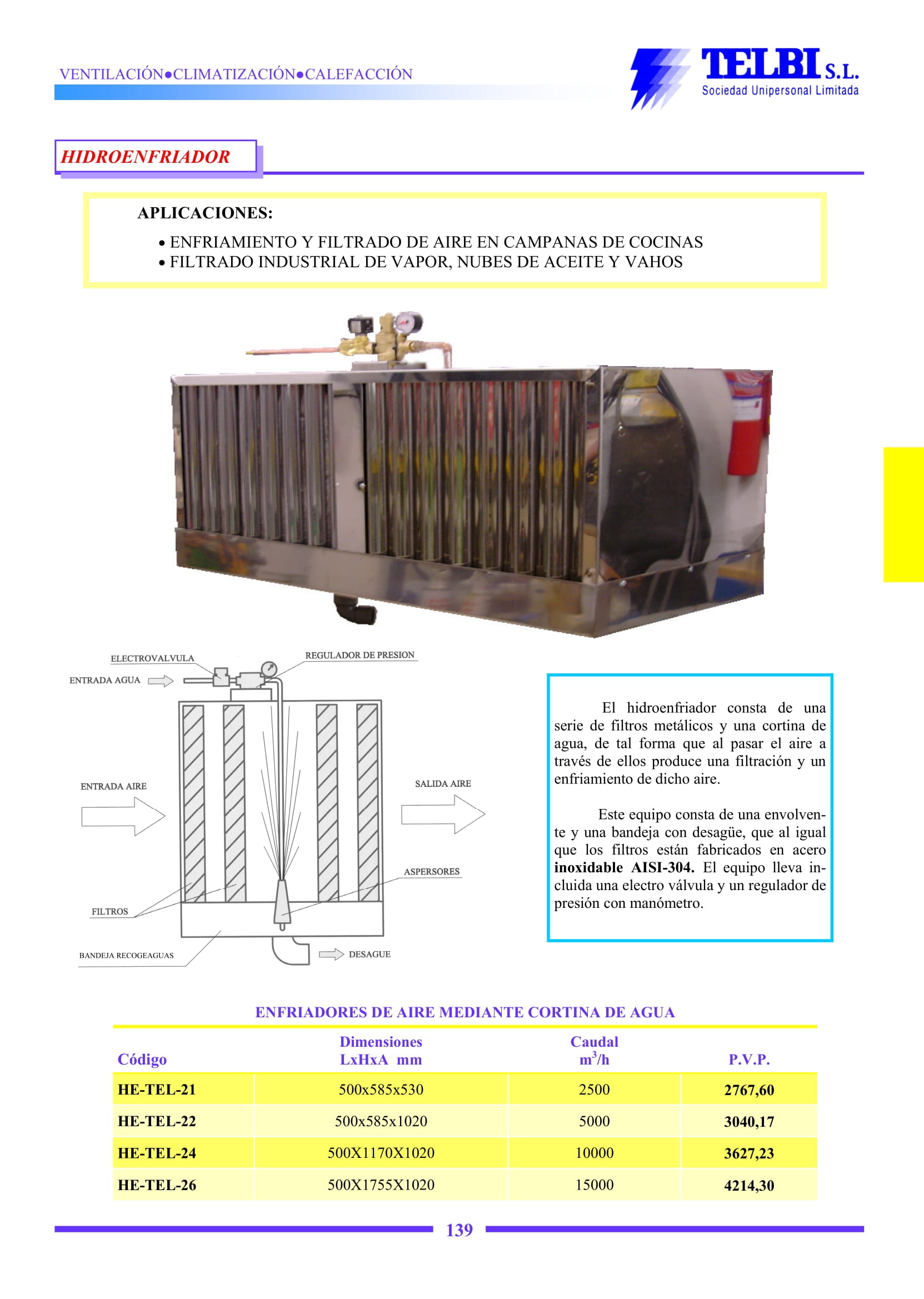 Catalogo Telbi