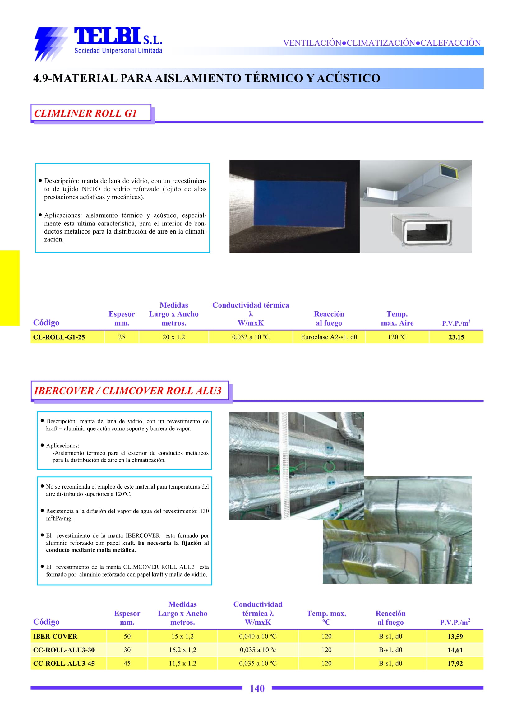 Catalogo Telbi