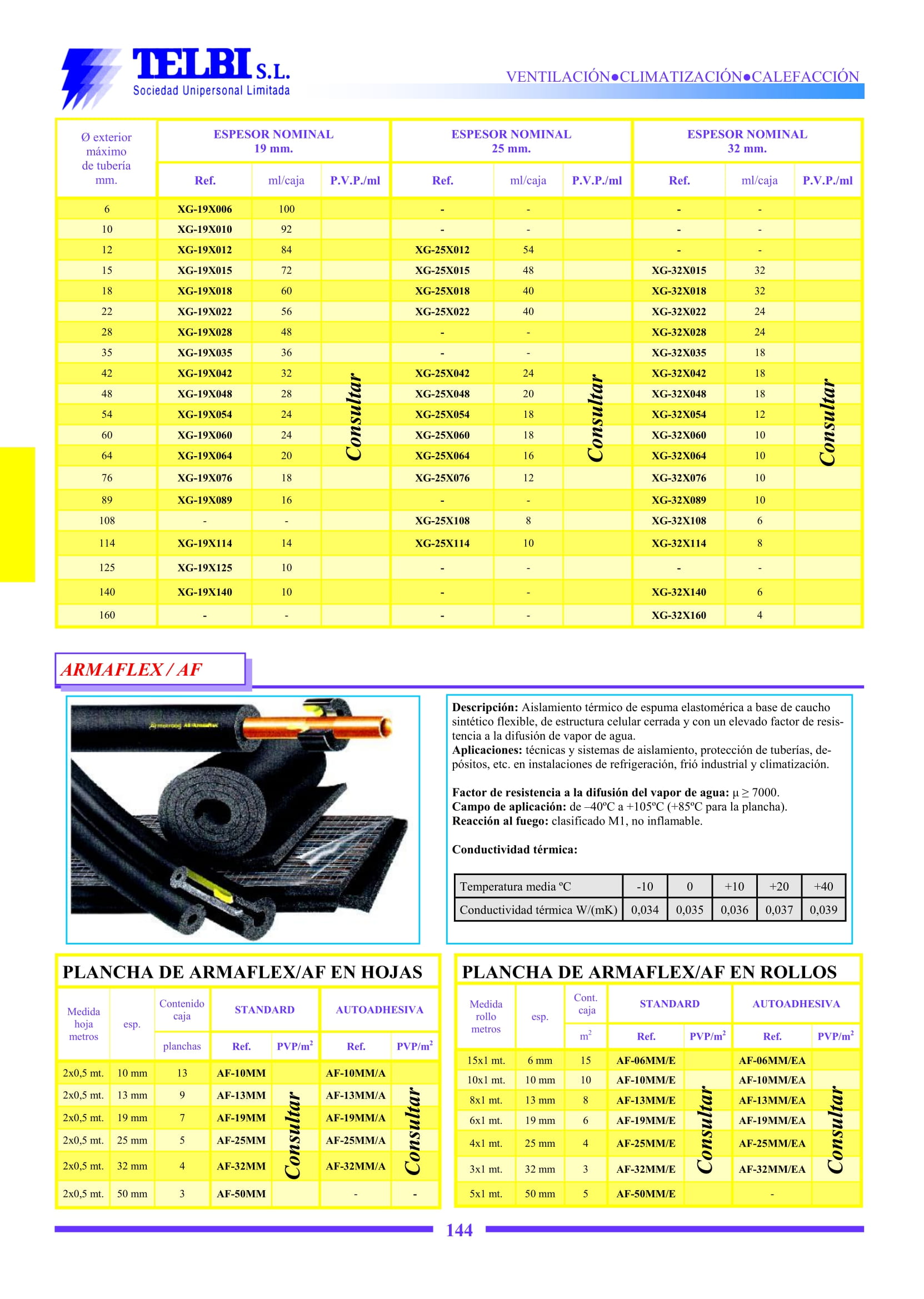 Catalogo Telbi
