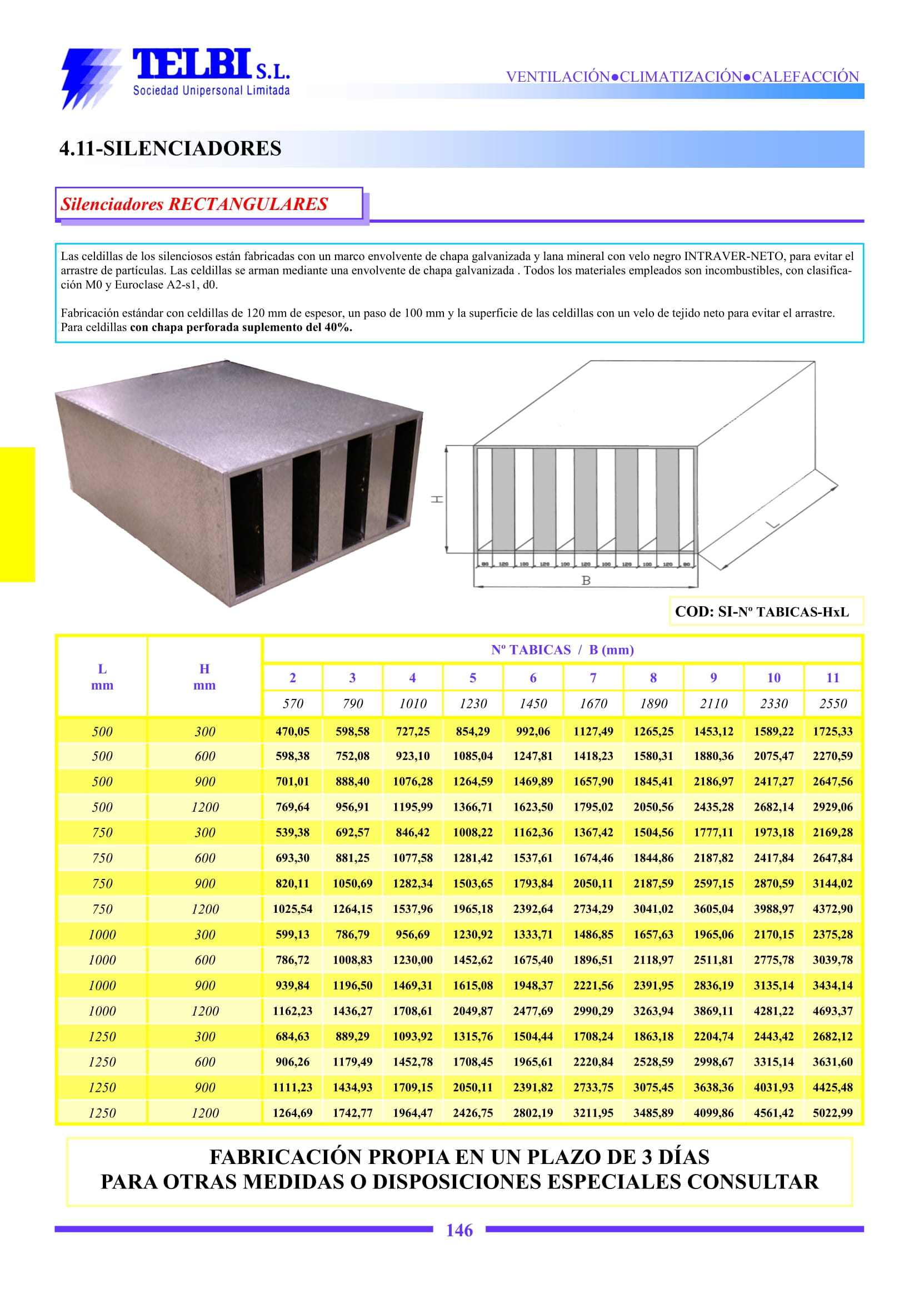 Catalogo Telbi