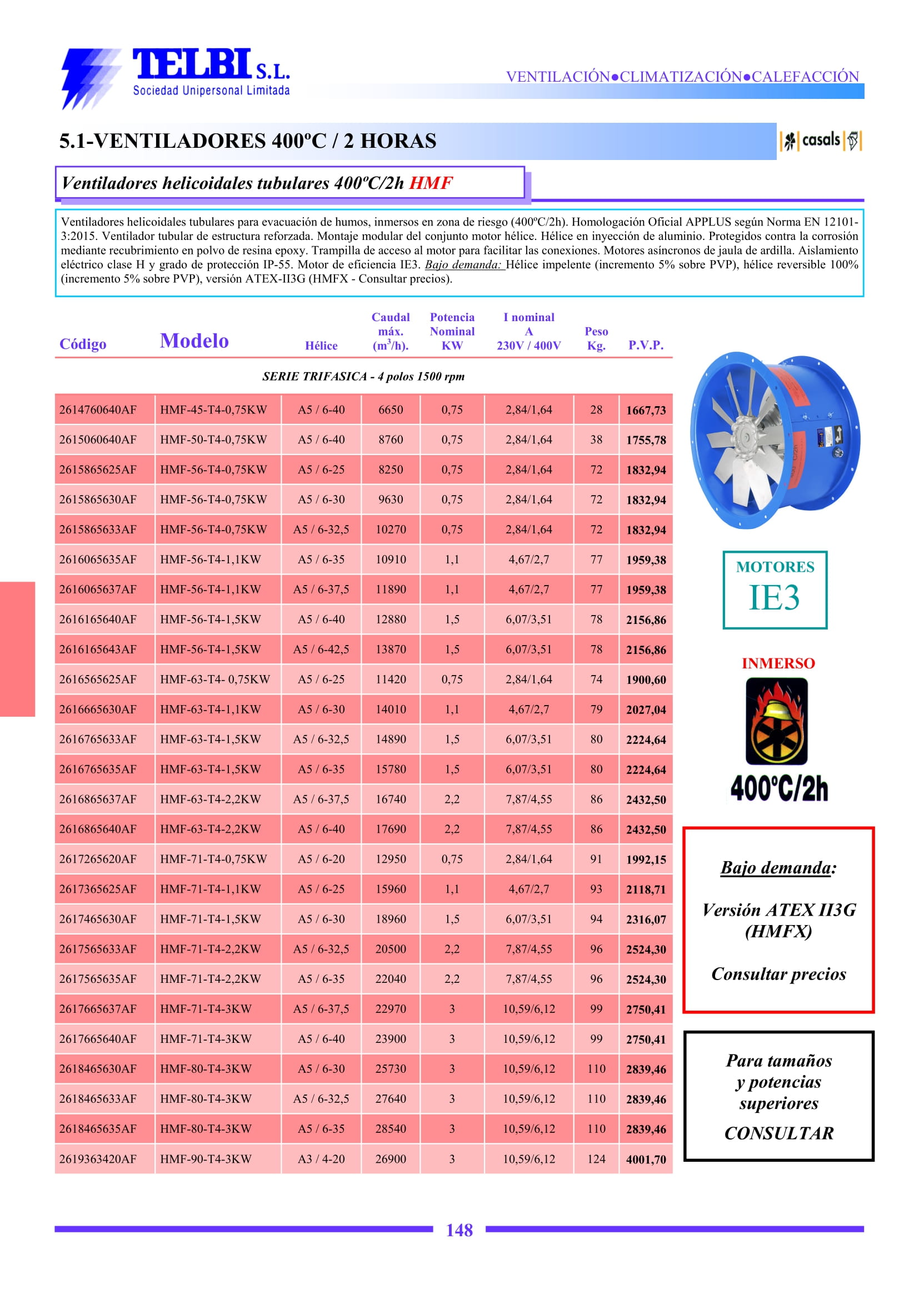 Catalogo Telbi