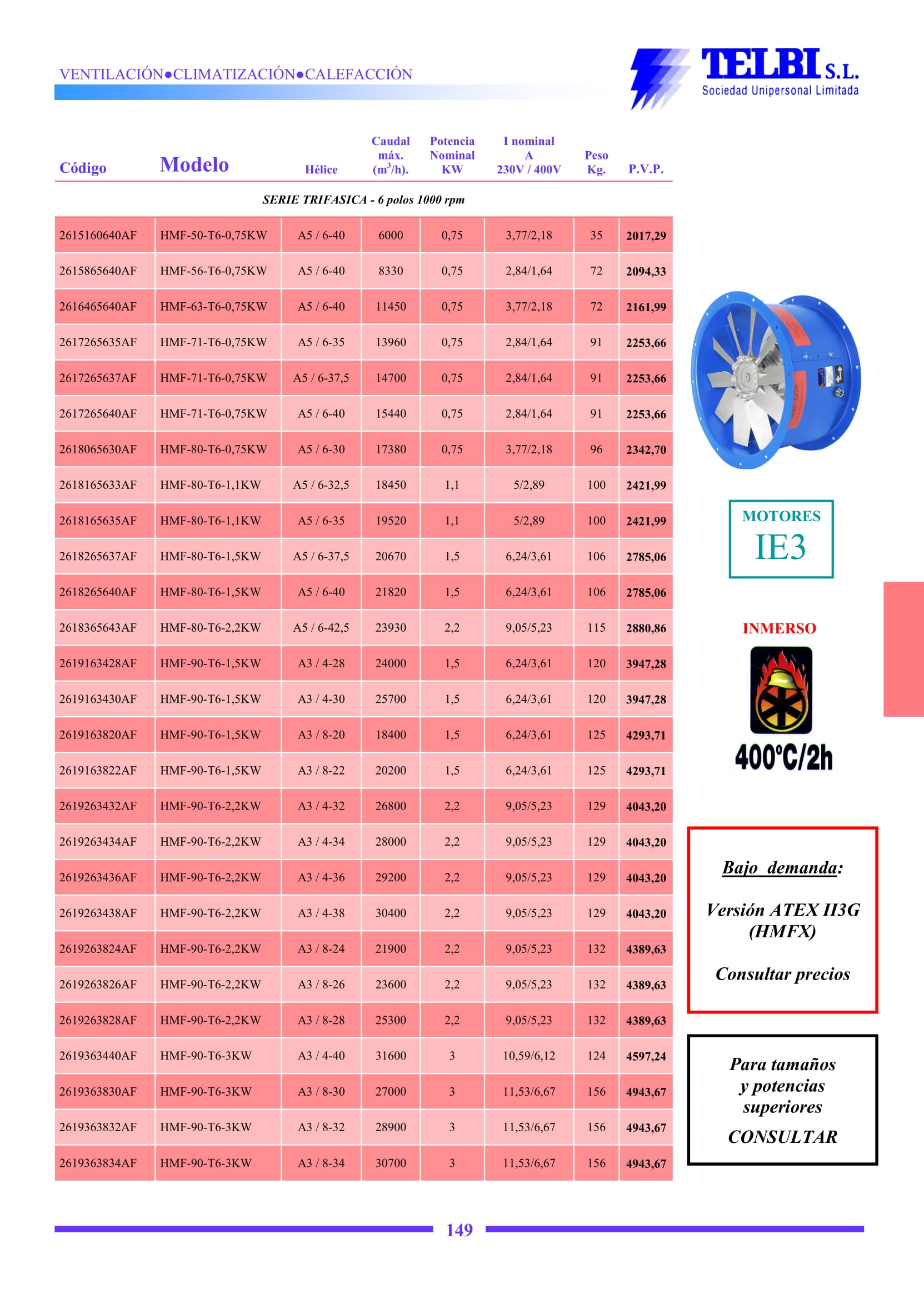 Catalogo Telbi