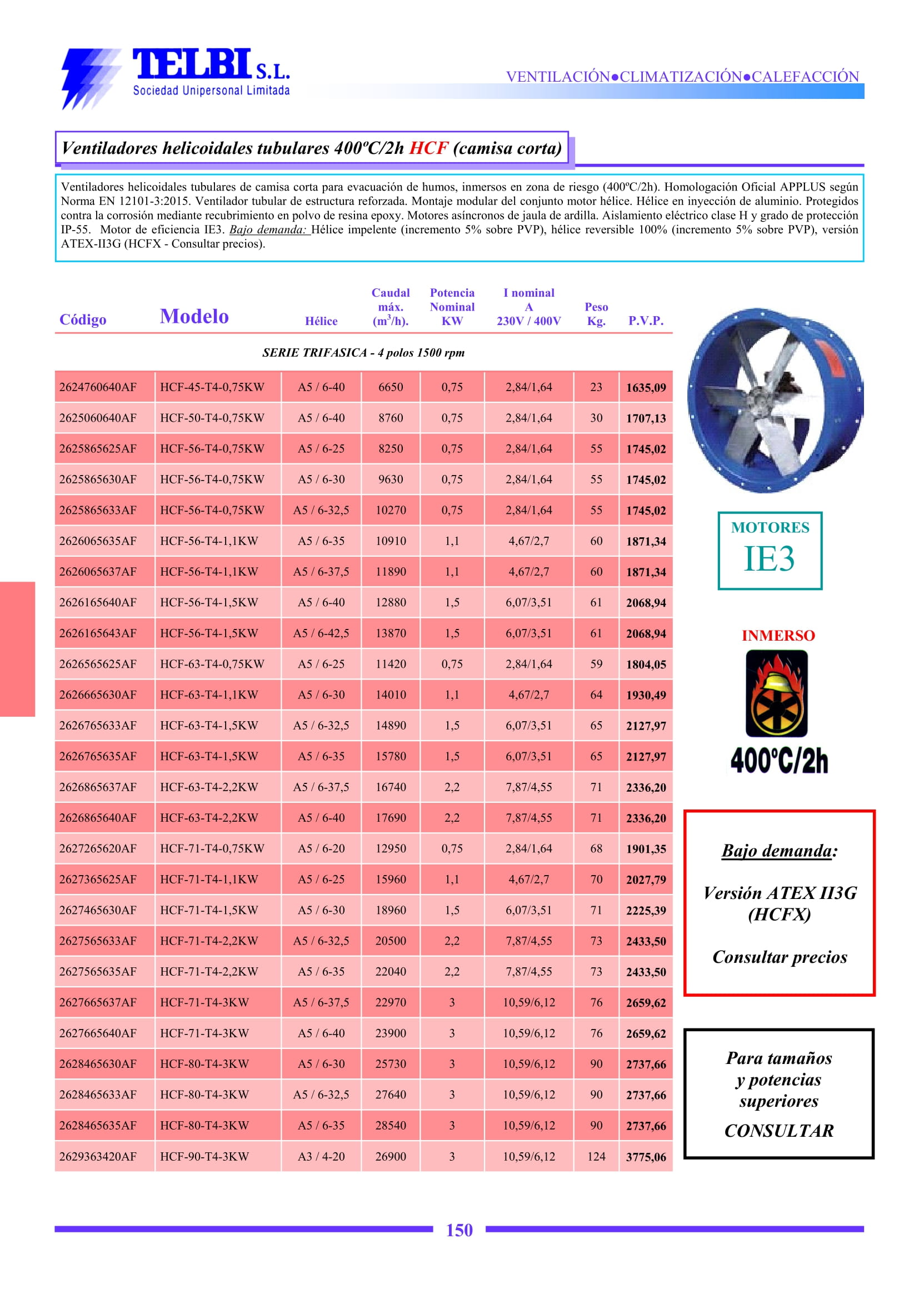 Catalogo Telbi