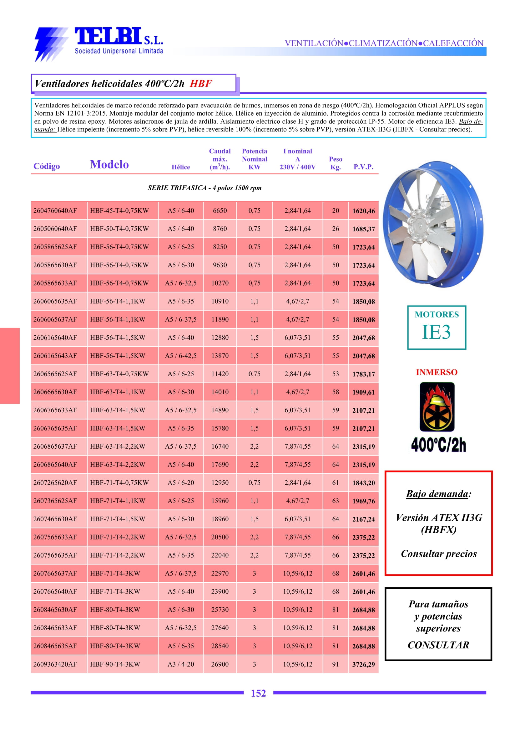 Catalogo Telbi
