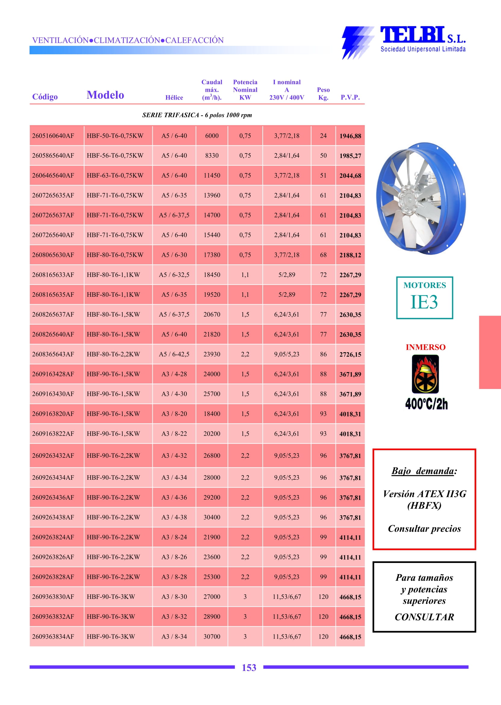 Catalogo Telbi