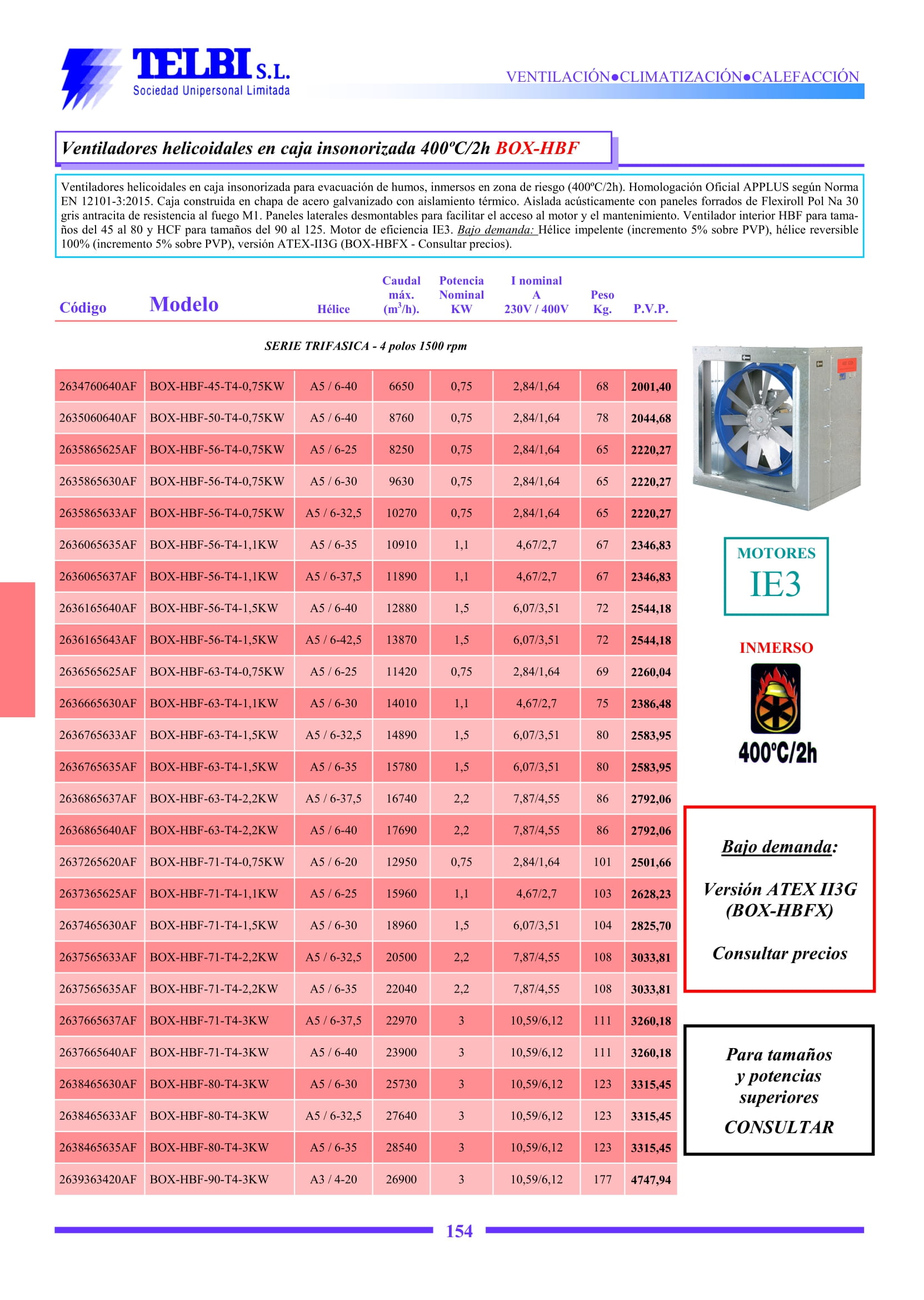 Catalogo Telbi