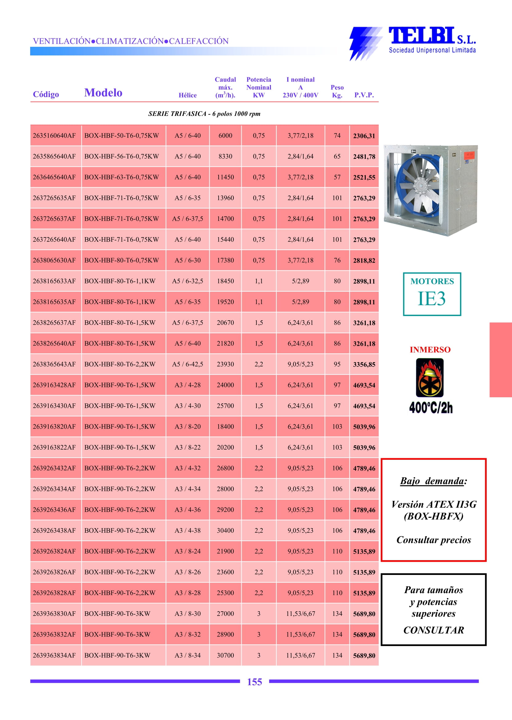Catalogo Telbi