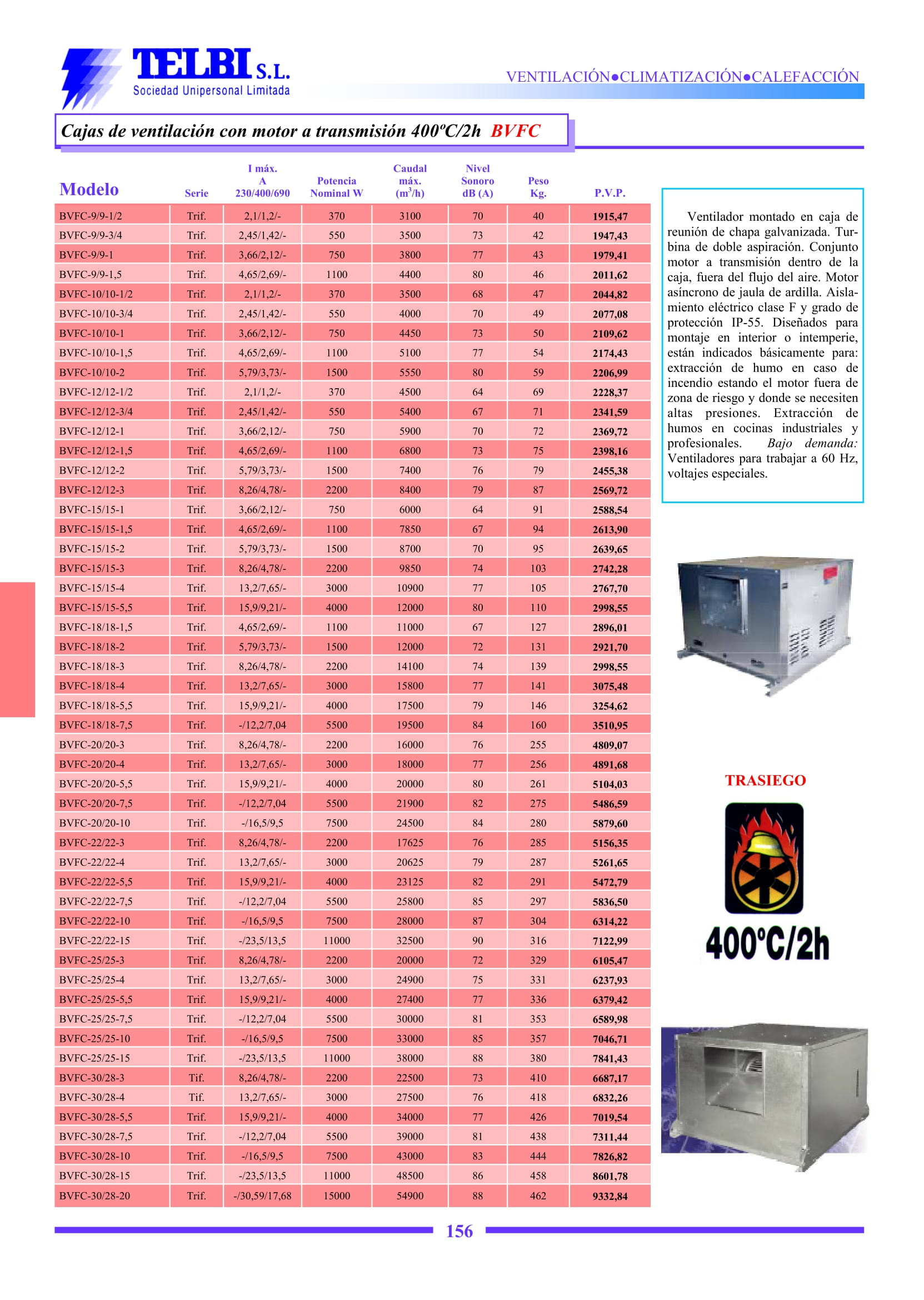 Catalogo Telbi