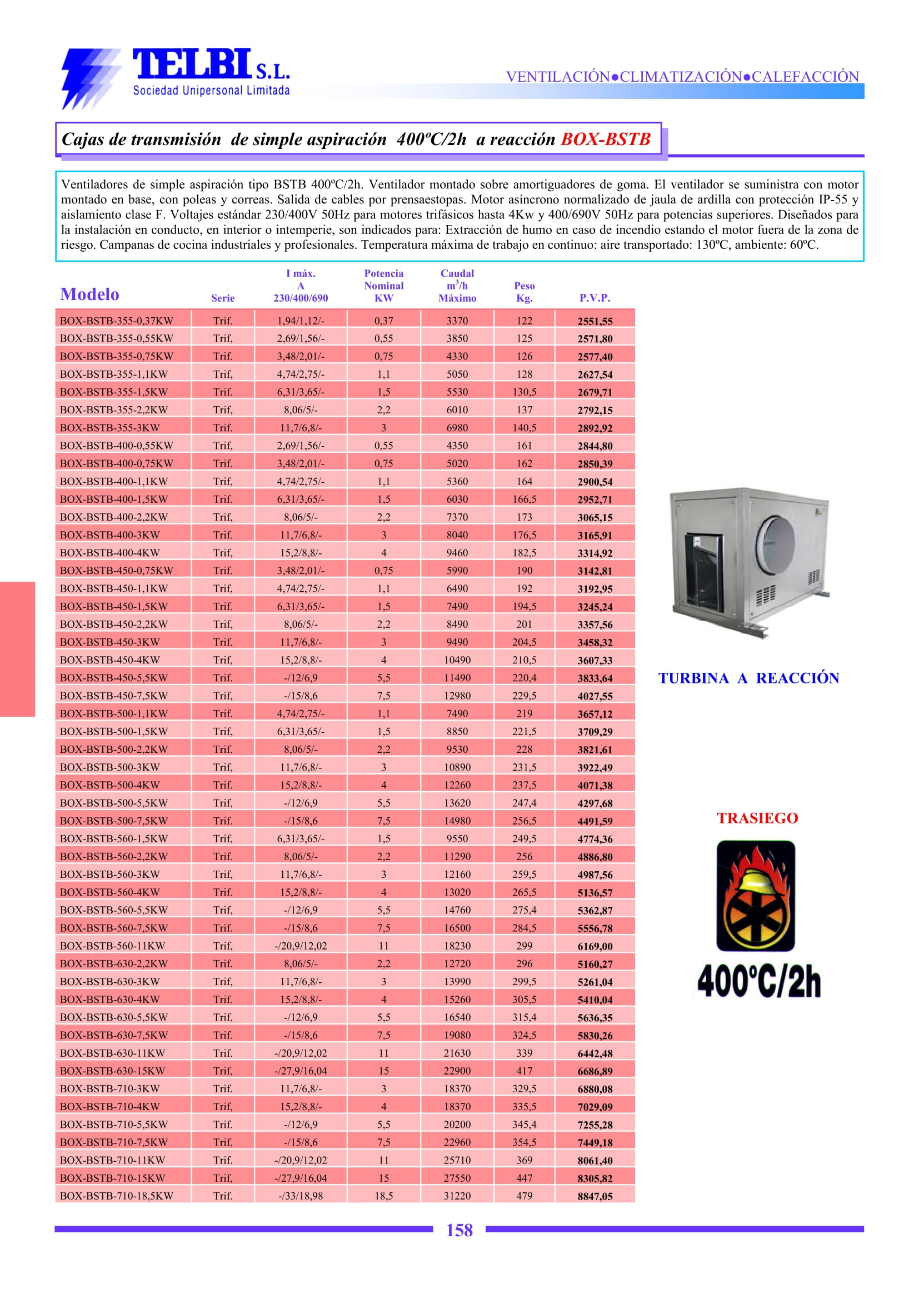 Catalogo Telbi