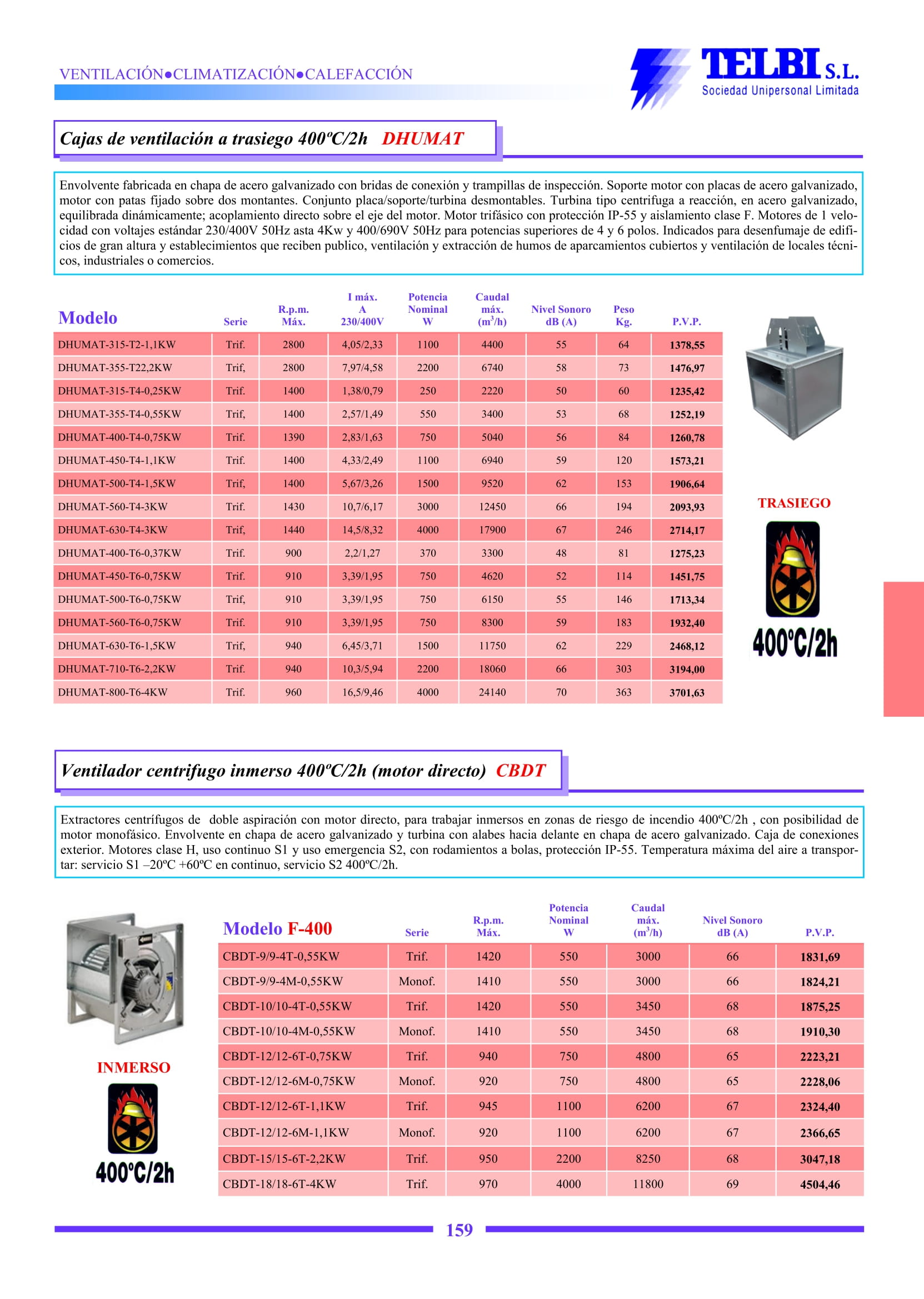 Catalogo Telbi