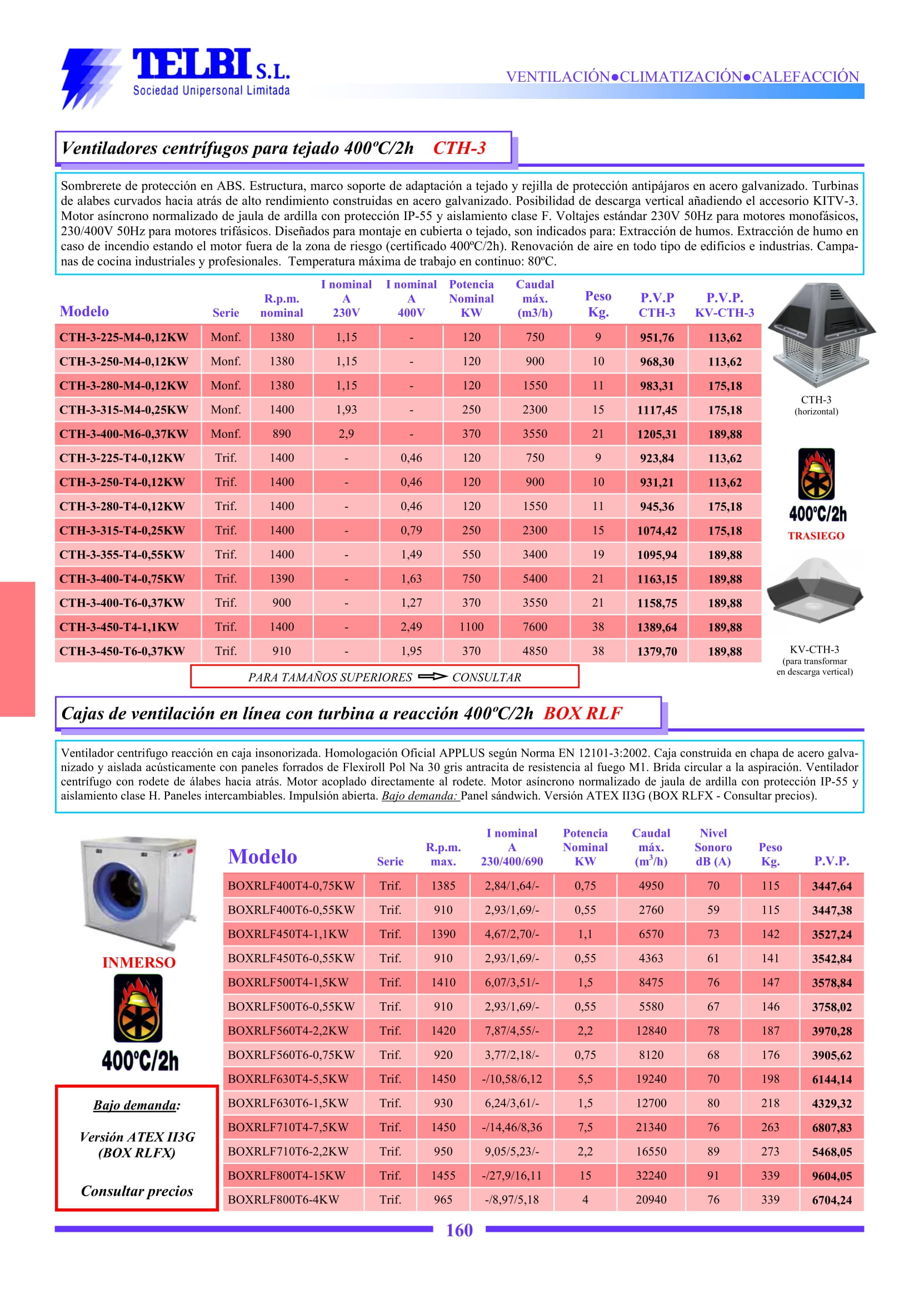 Catalogo Telbi