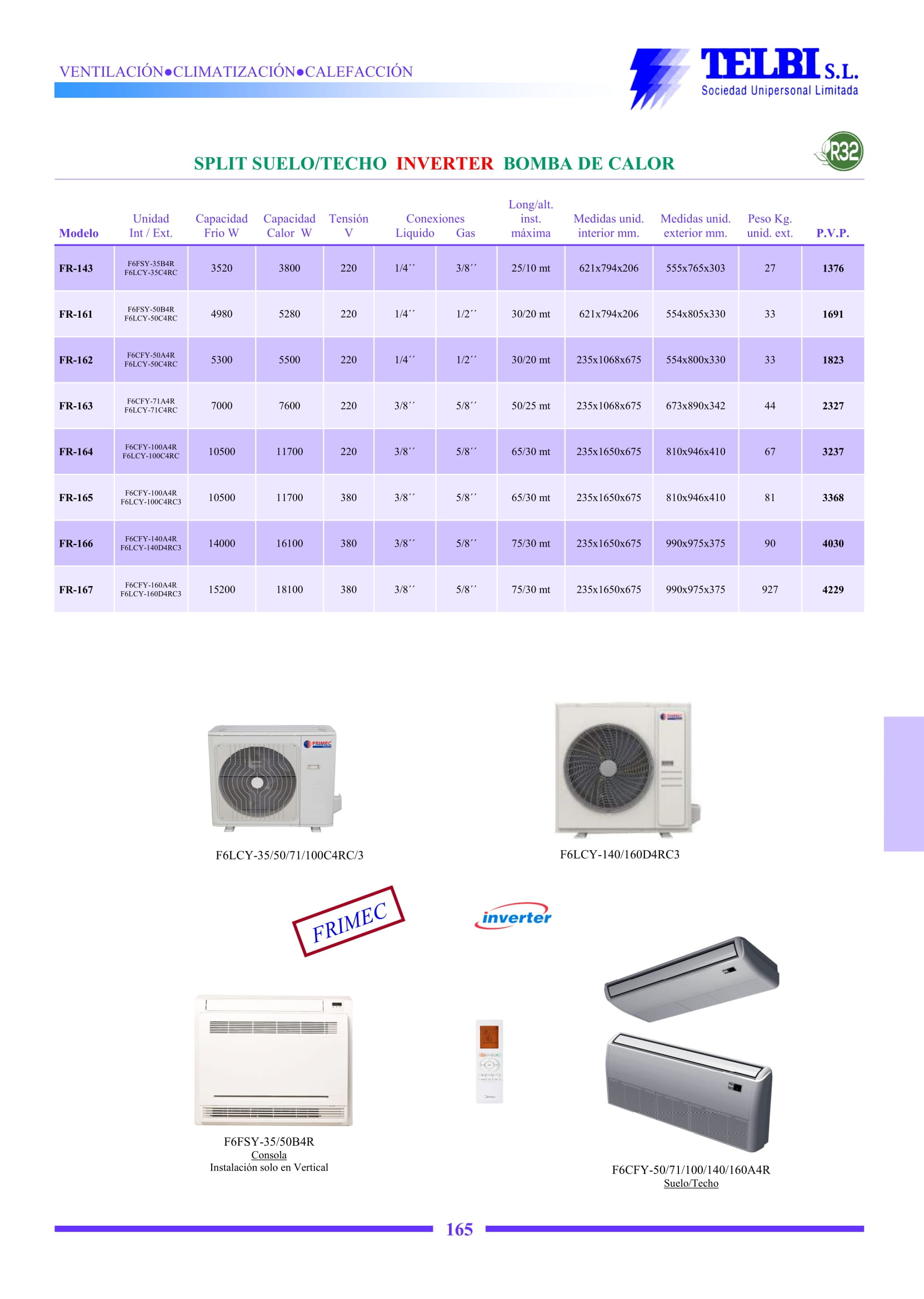 Catalogo Telbi