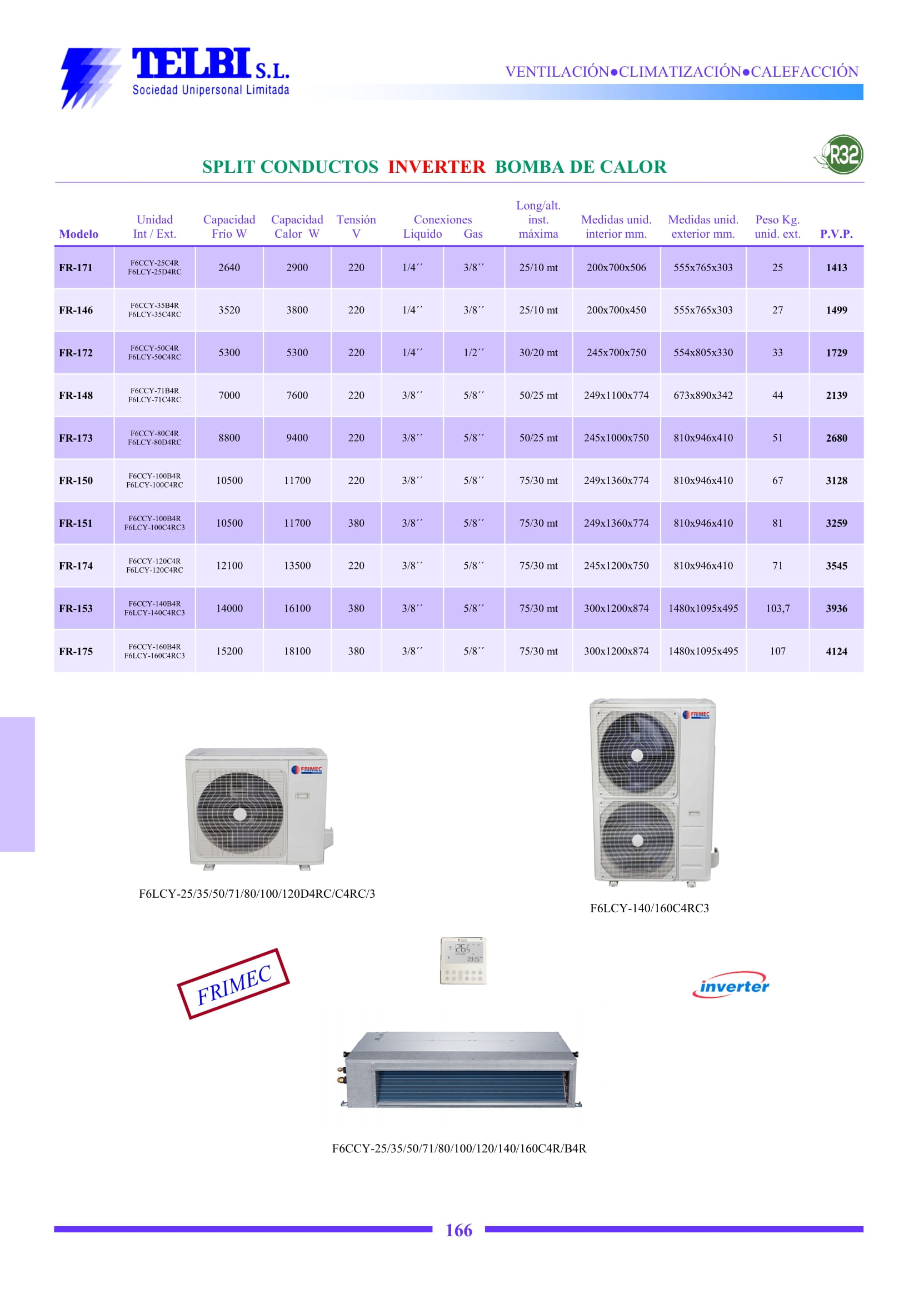 Catalogo Telbi