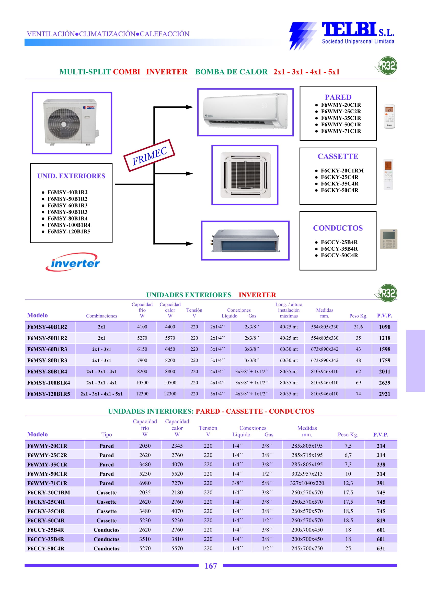 Catalogo Telbi
