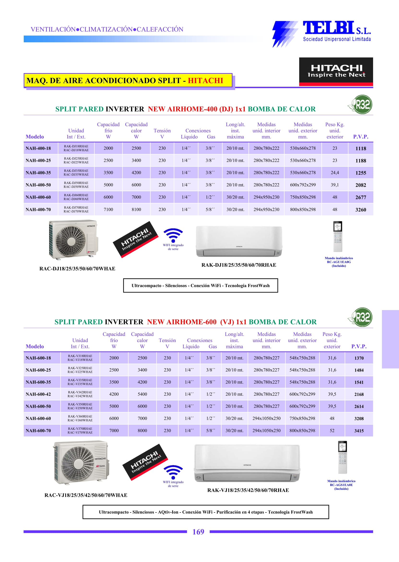 Catalogo Telbi