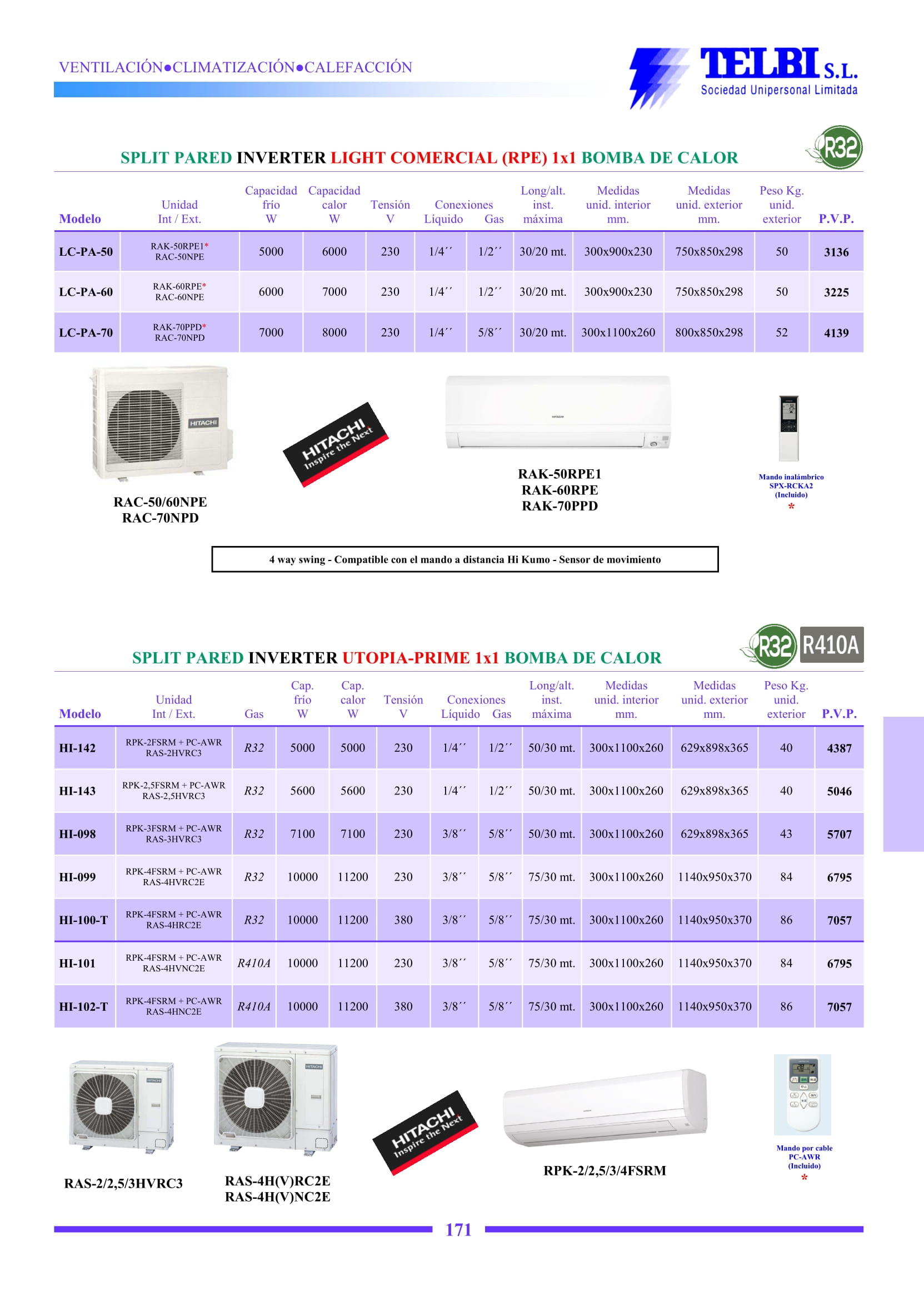 Catalogo Telbi