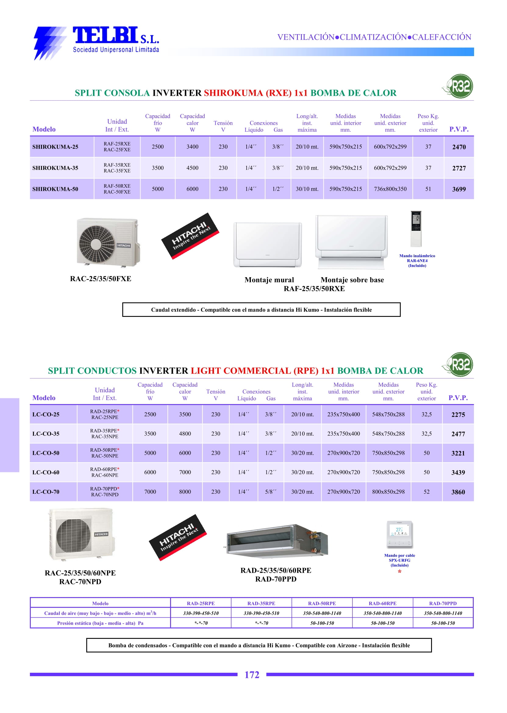 Catalogo Telbi