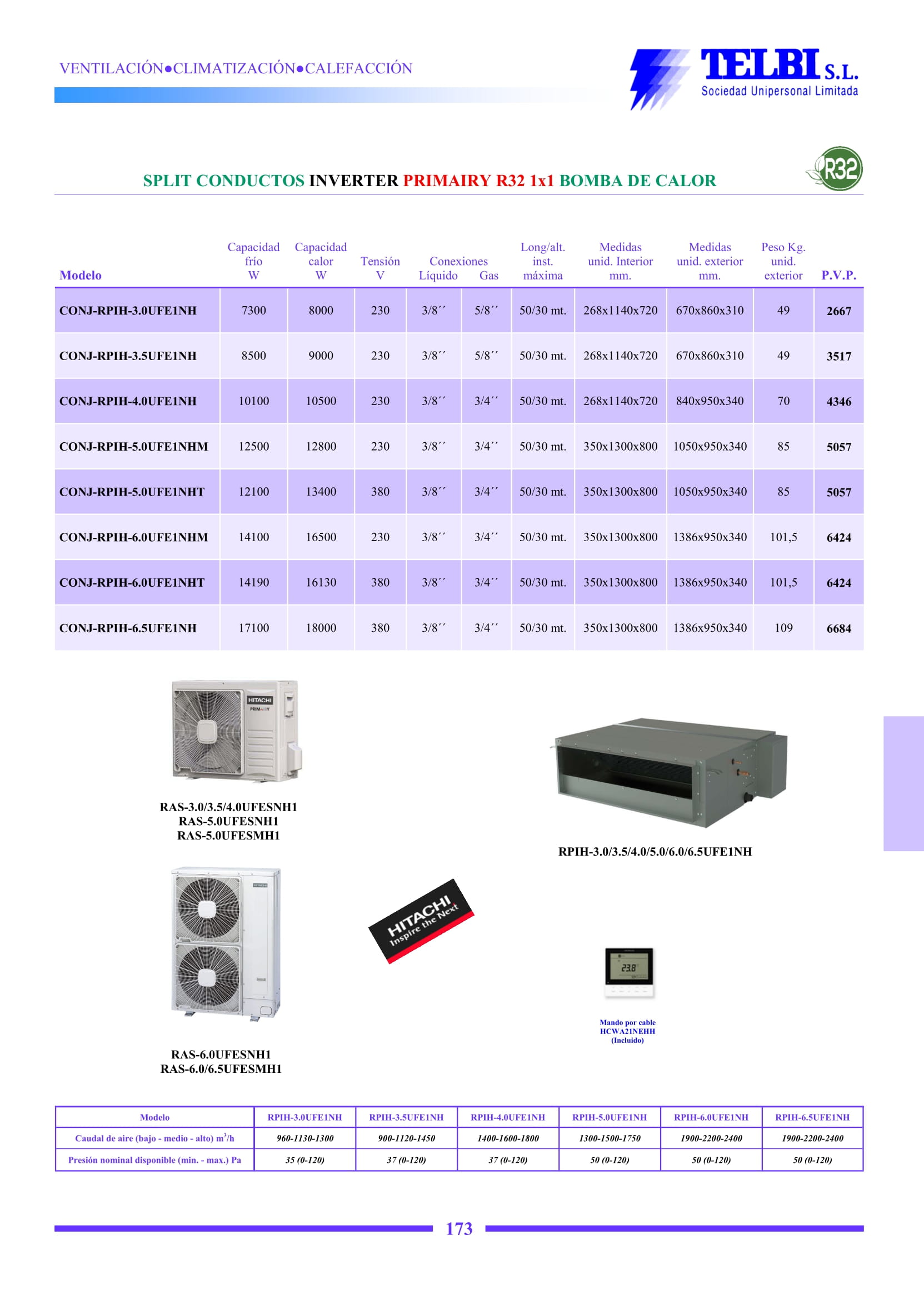 Catalogo Telbi