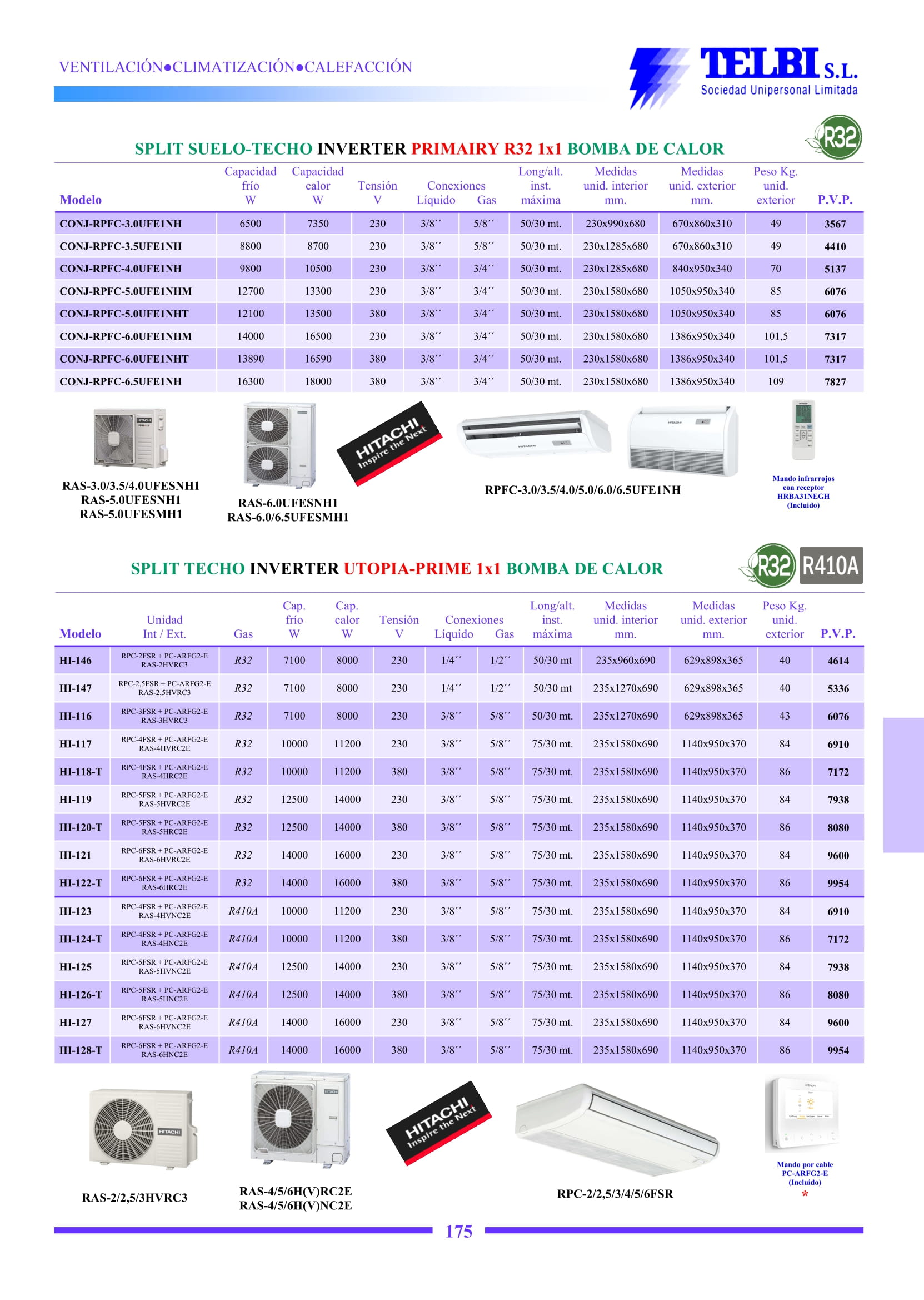 Catalogo Telbi