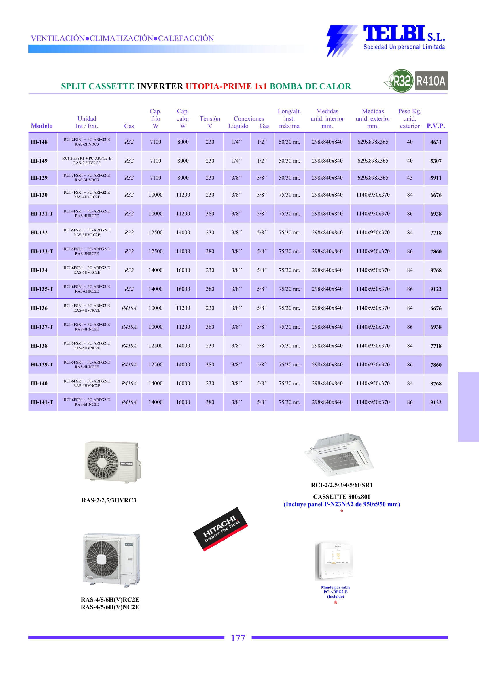 Catalogo Telbi