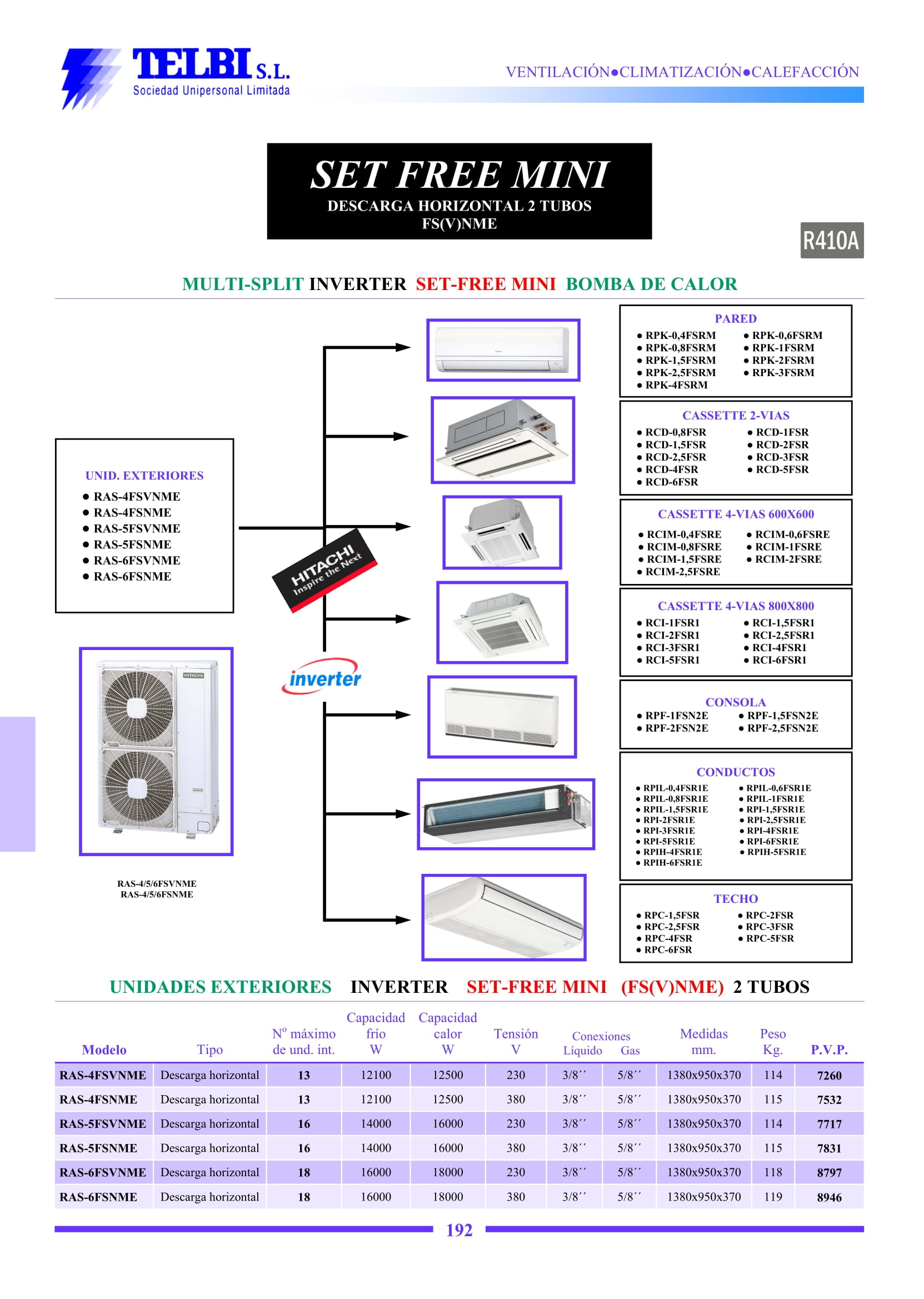 Catalogo Telbi