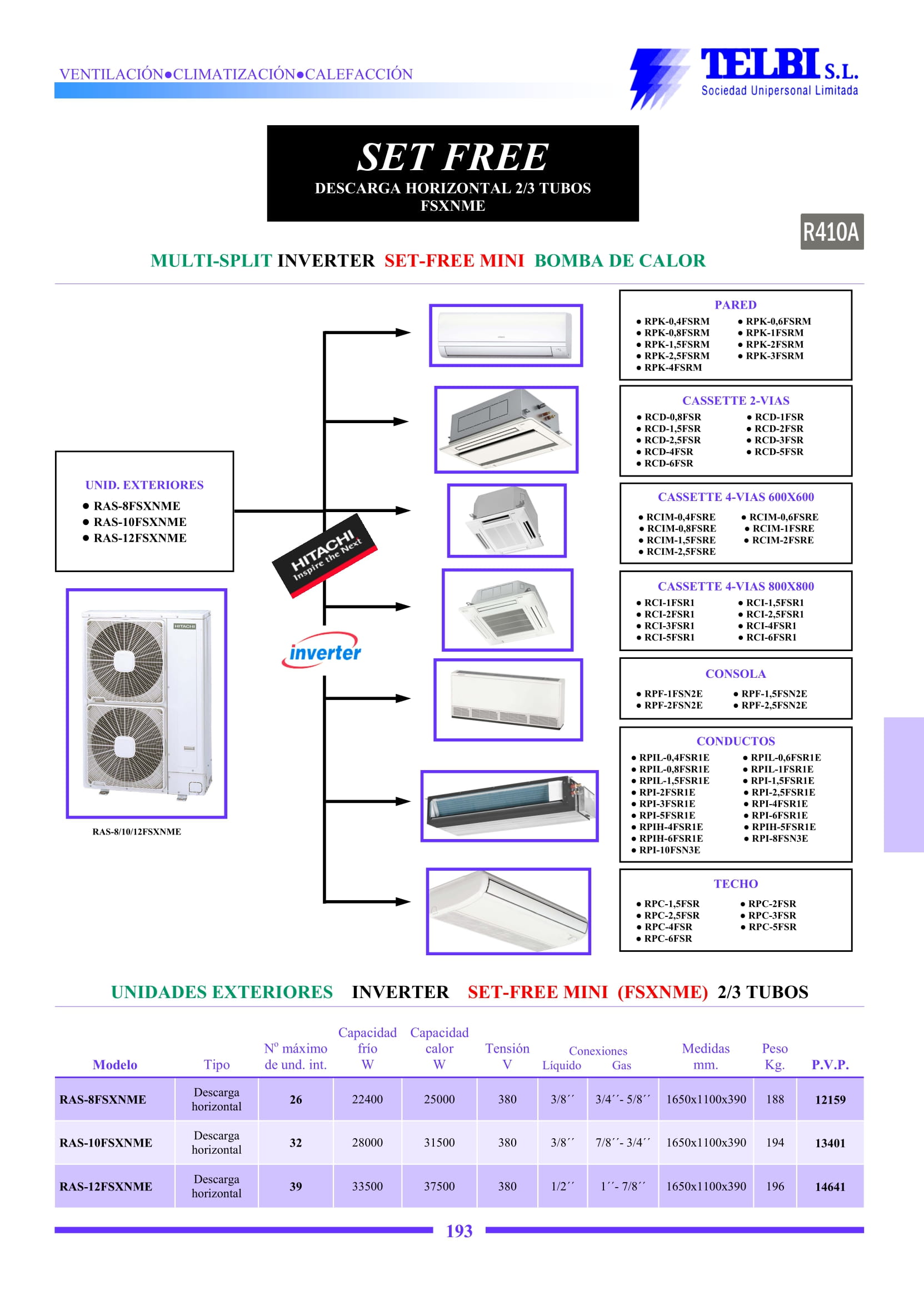 Catalogo Telbi