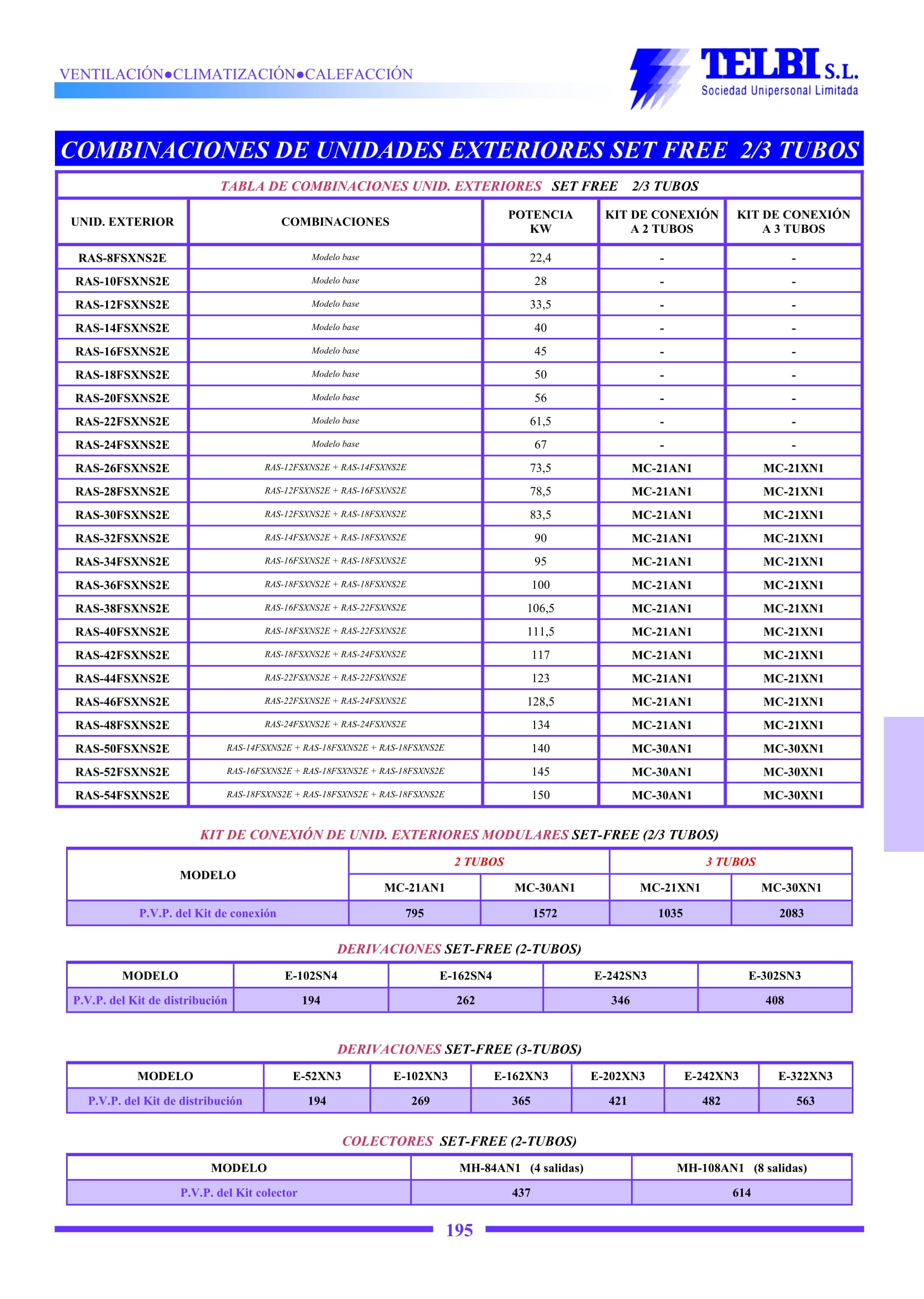 Catalogo Telbi