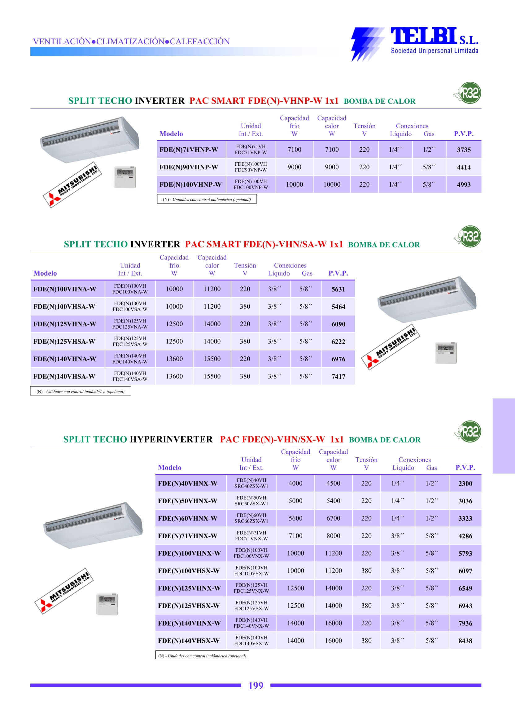 Catalogo Telbi