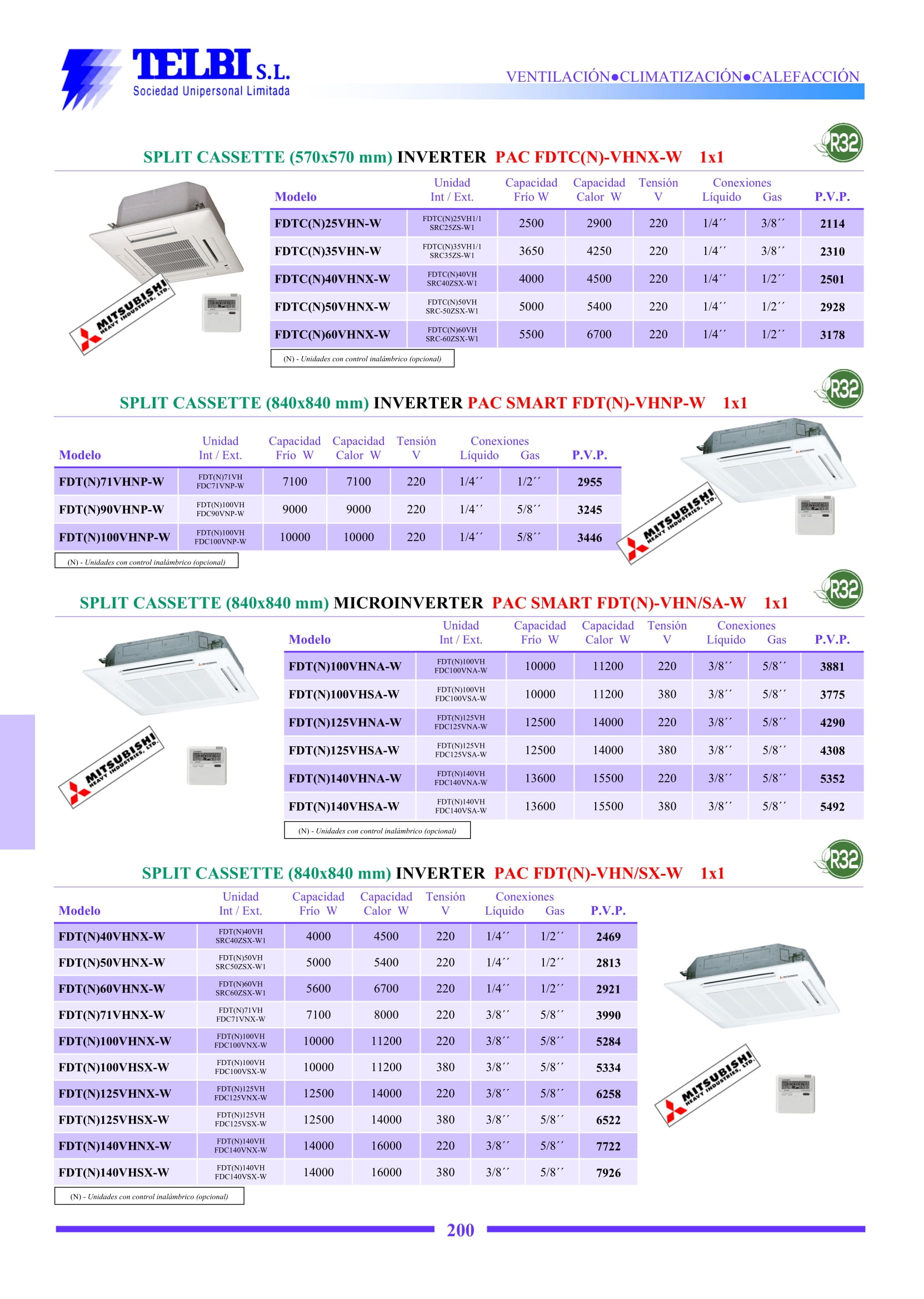Catalogo Telbi
