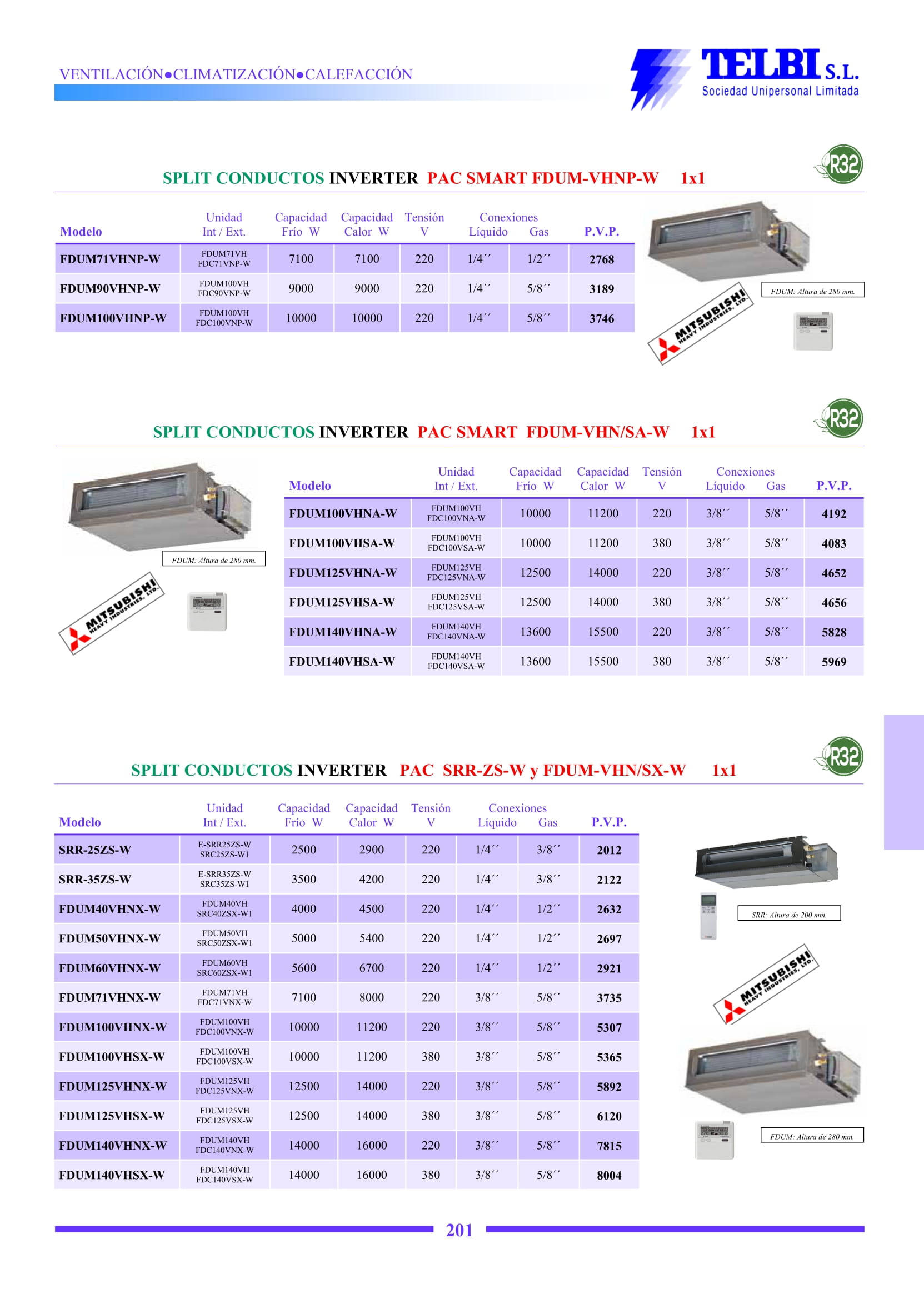 Catalogo Telbi