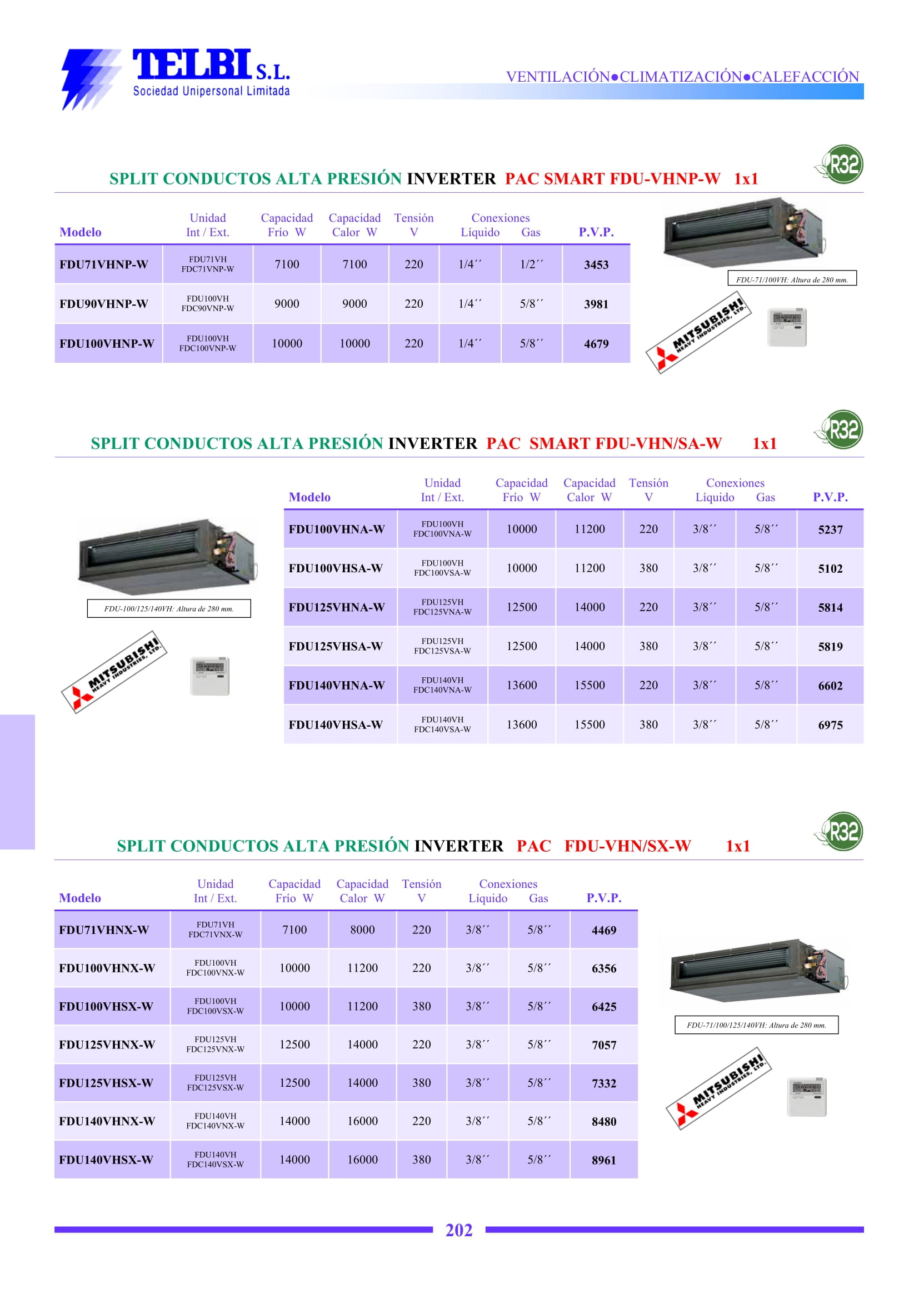 Catalogo Telbi