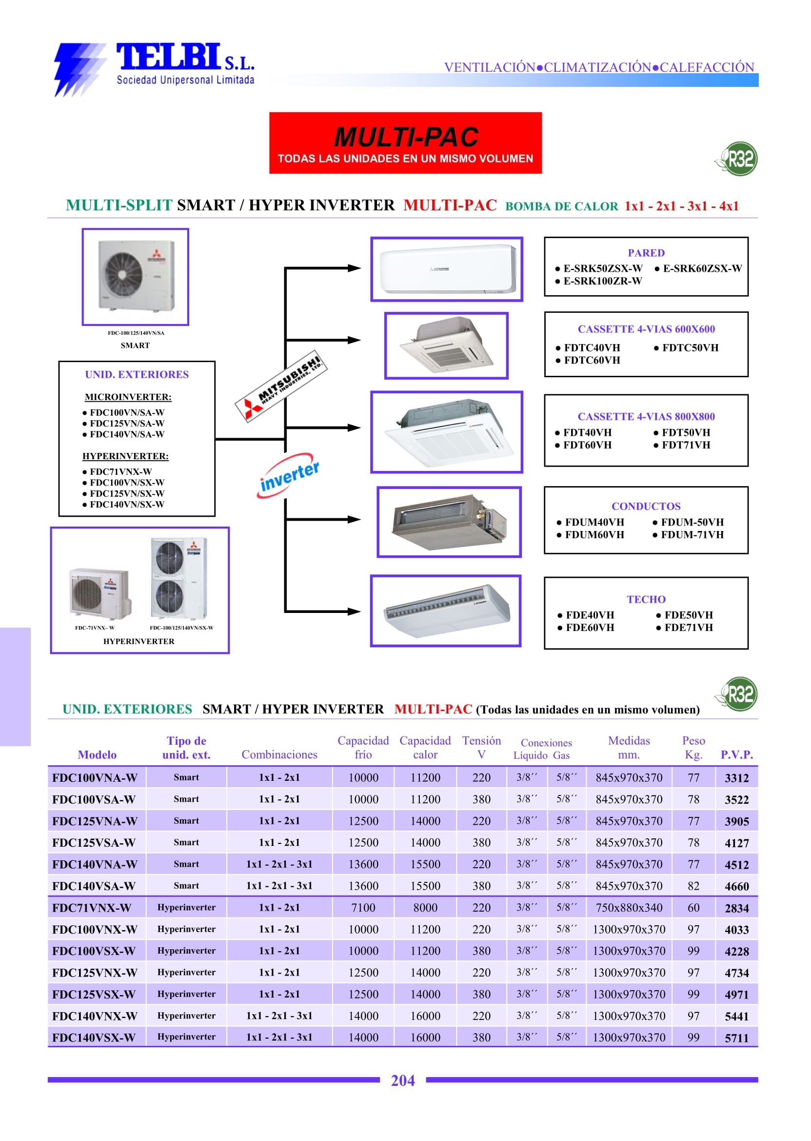 Catalogo Telbi