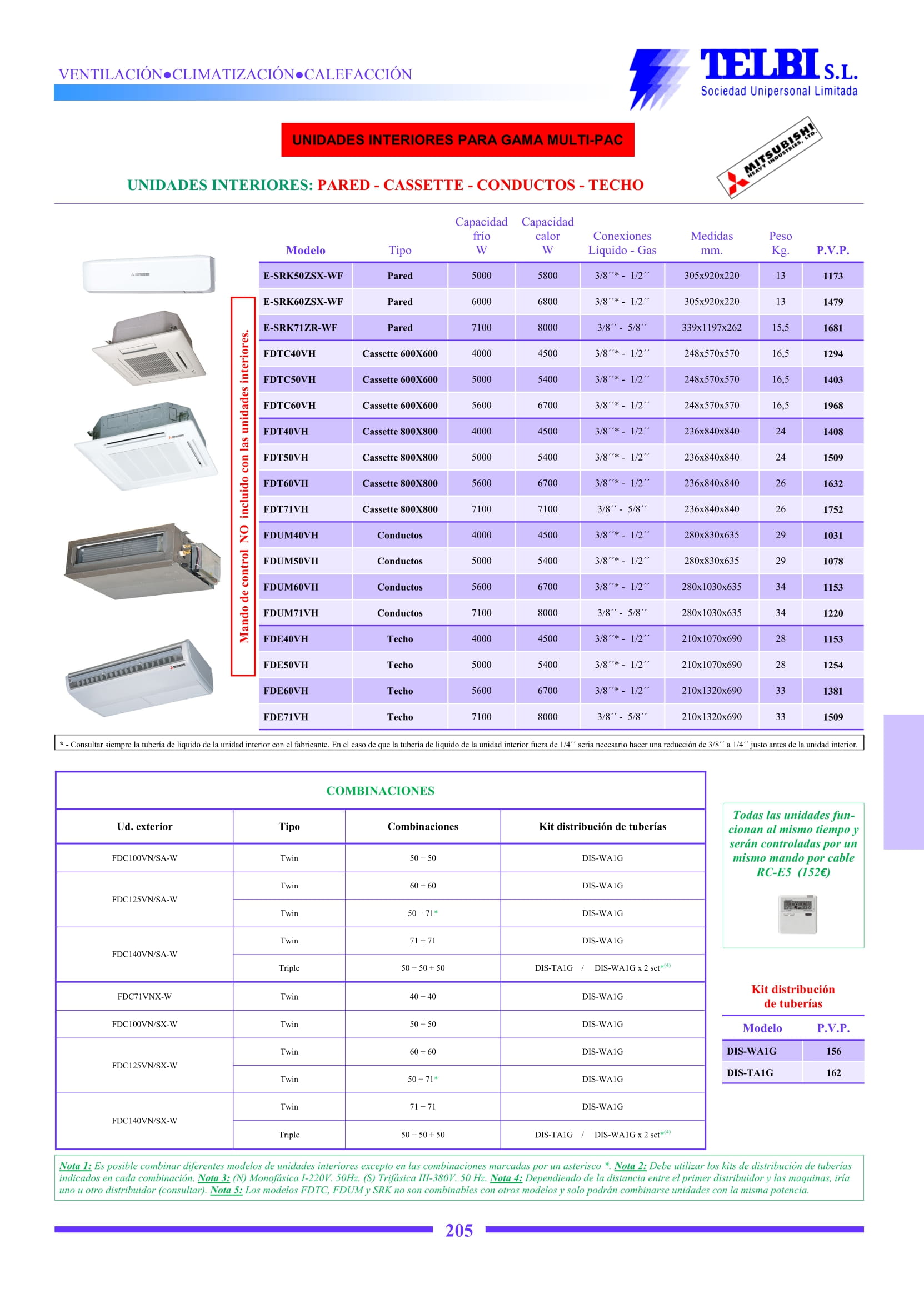 Catalogo Telbi