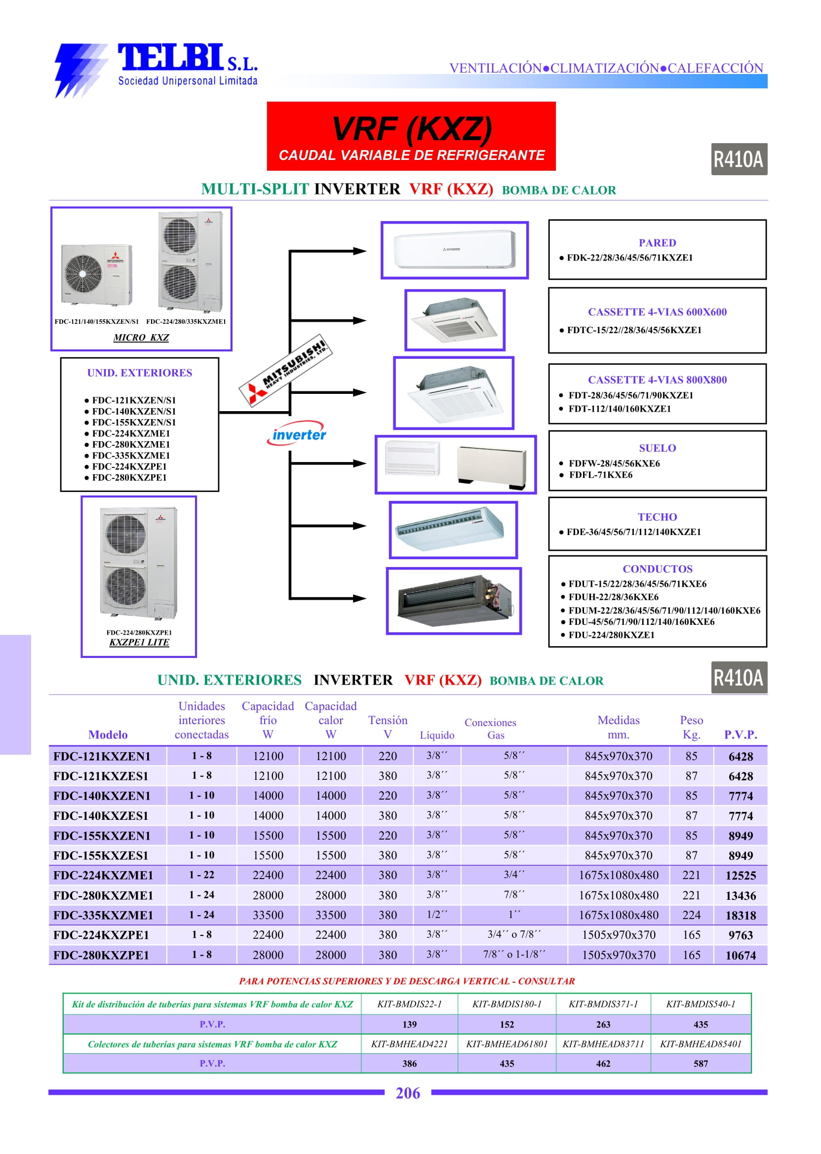 Catalogo Telbi