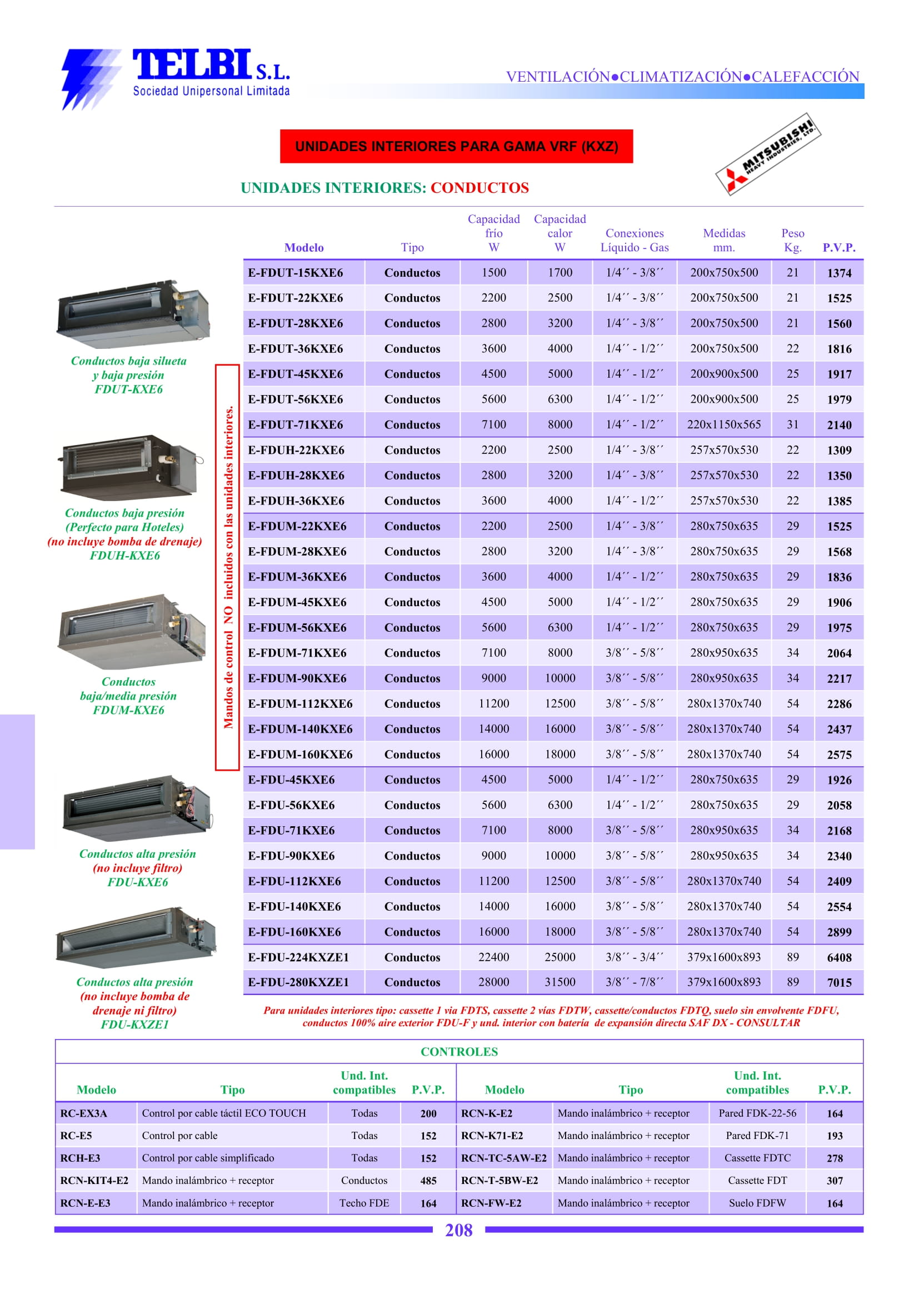 Catalogo Telbi